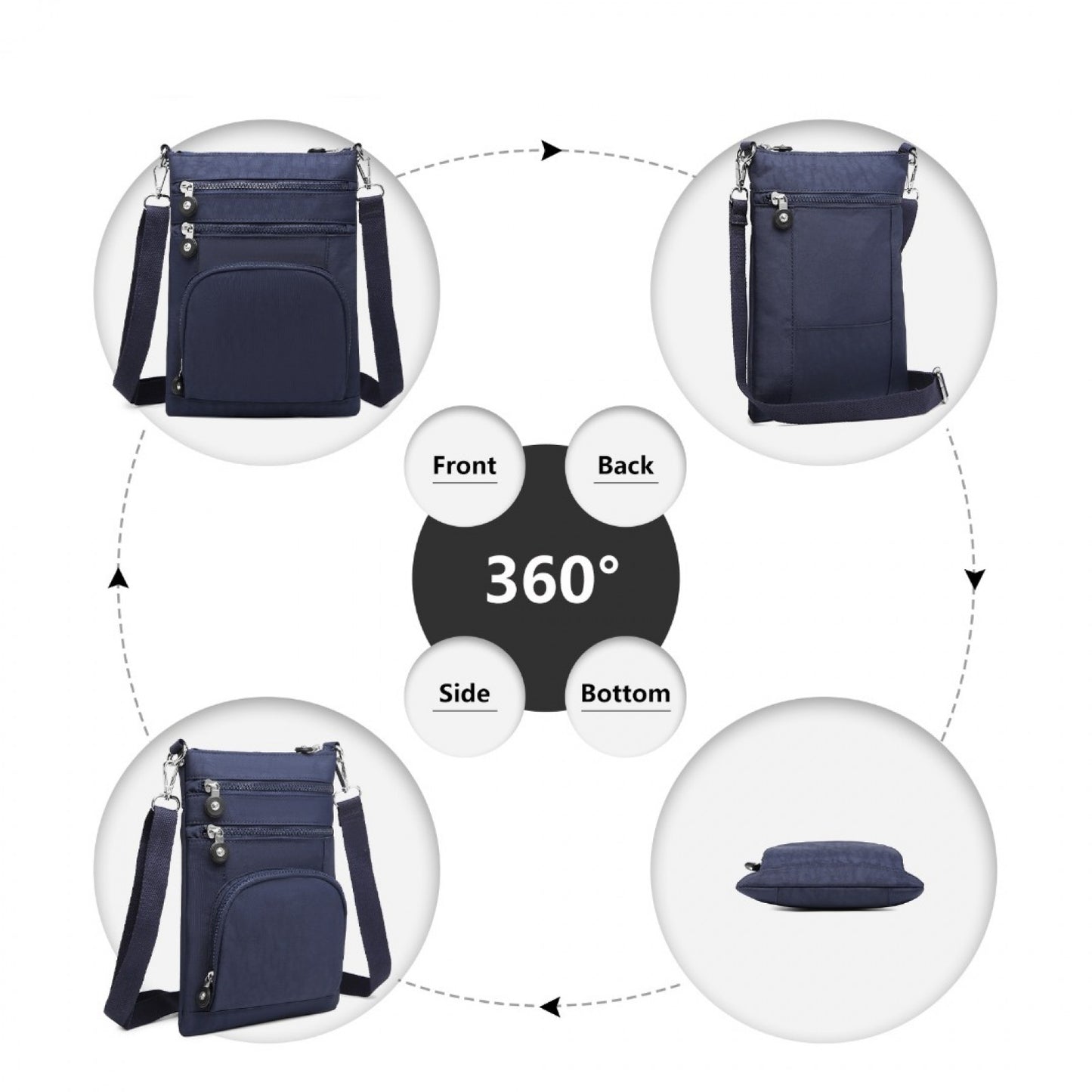 Kono Casual Multi Pocket RFID Blocking Cross body Bag (EB2228) - Navy