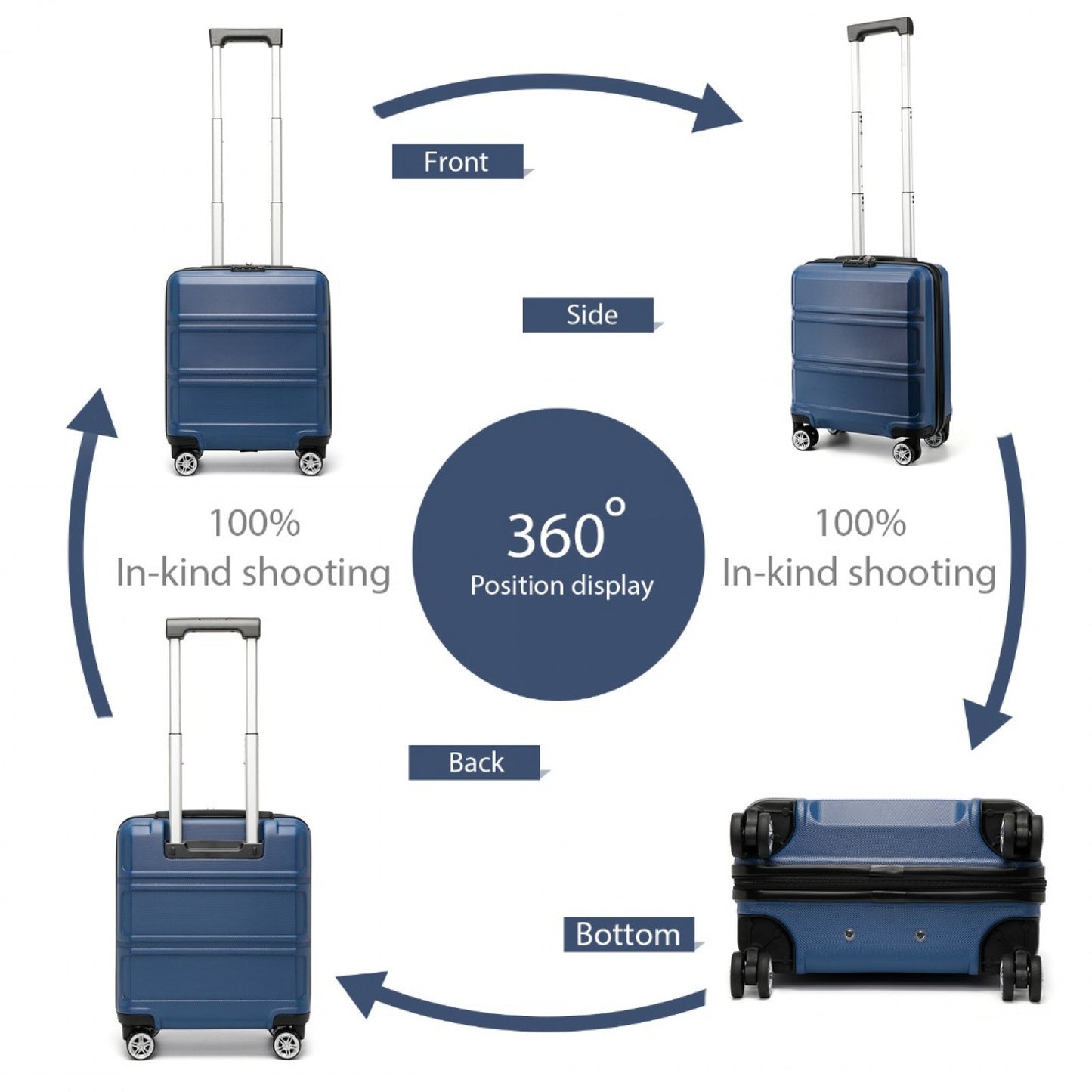 Kono ABS Sculpted Horizontal Design Cabin Luggage (K1871-1L) - Navy