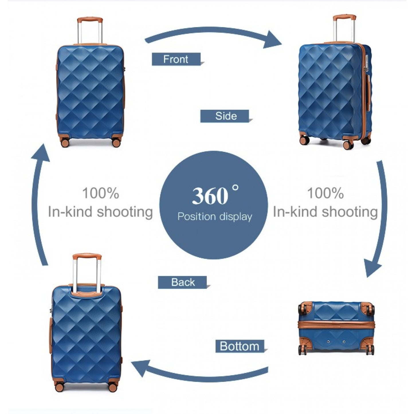 British Traveller Ultralight ABS And Polycarbonate Bumpy Diamond 4 Pcs Luggage Set With TSA Lock (K2395L) - Navy & Brown