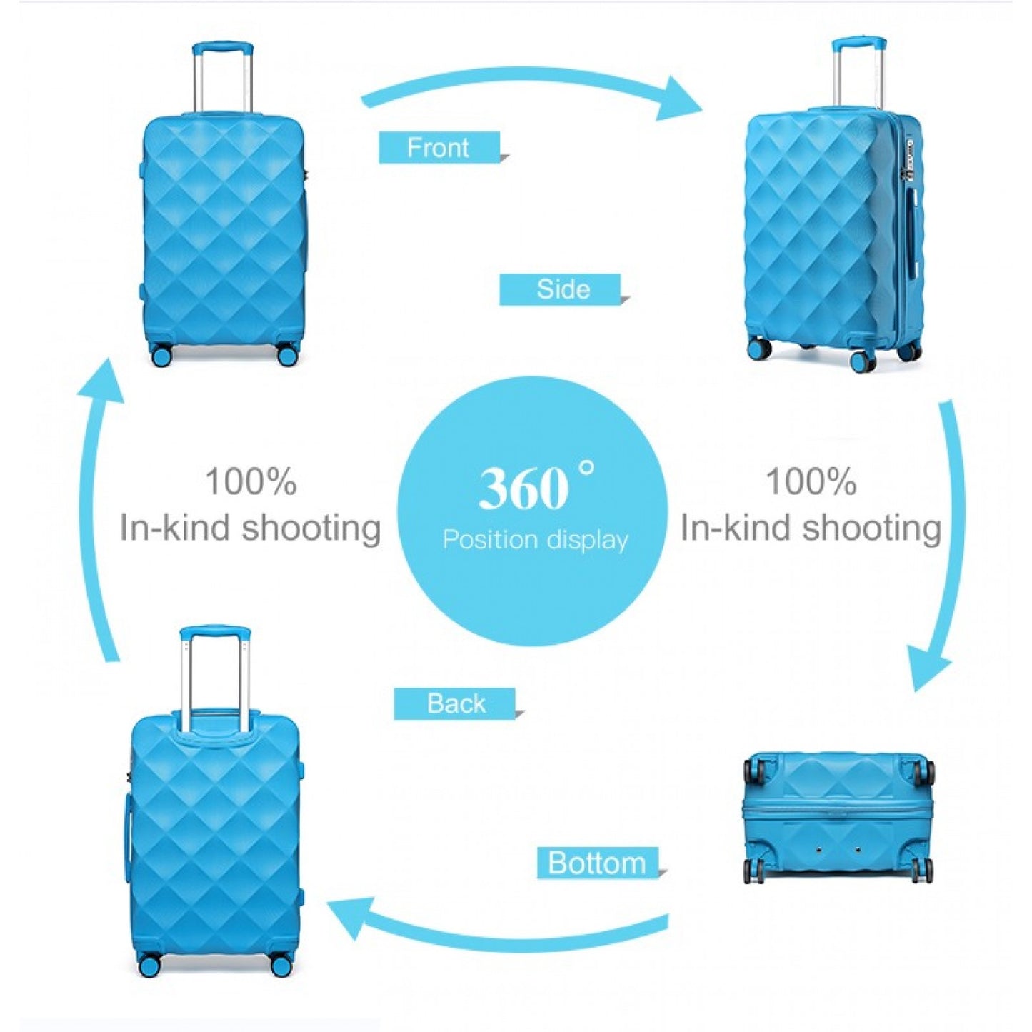 British Traveller Ultralight ABS And Polycarbonate Bumpy Diamond Suitcase With TSA Lock (K2395L) - Blue
