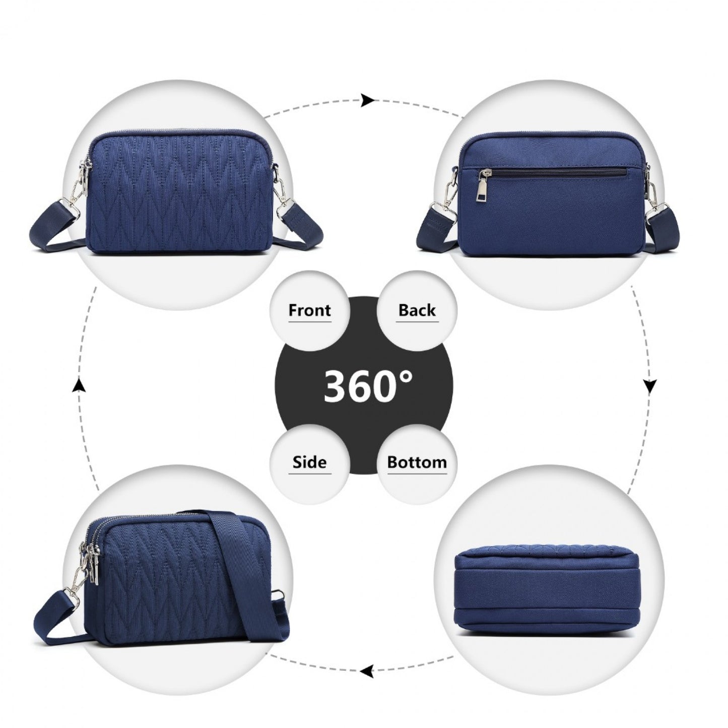 Kono Multi Pocket Waterproof Small Crossbody Bag (EH2258) - Navy