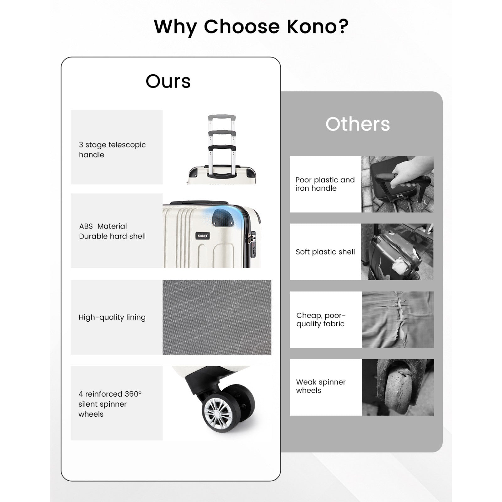 Kono beige luggage set interior view 3