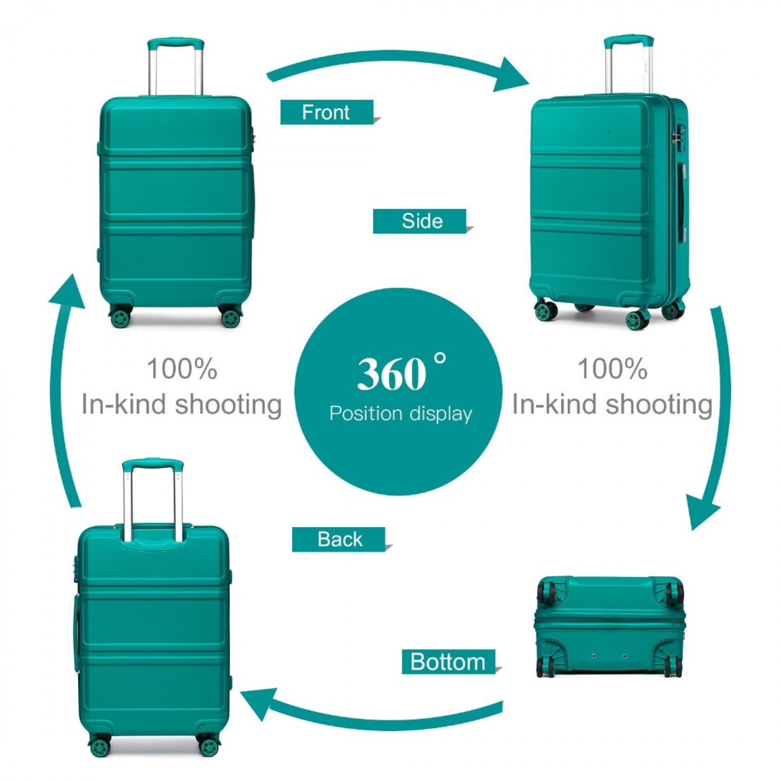 Teal sculpted suitcase detail