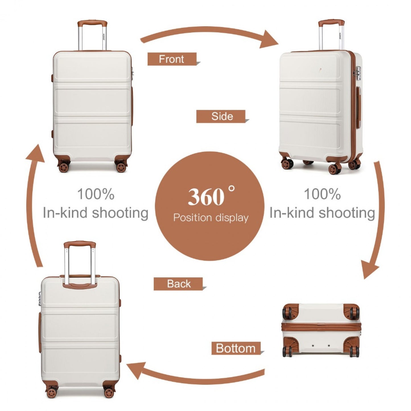 Kono ABS Sculpted Horizontal Design Cabin Luggage (K1871-1L) - Cream