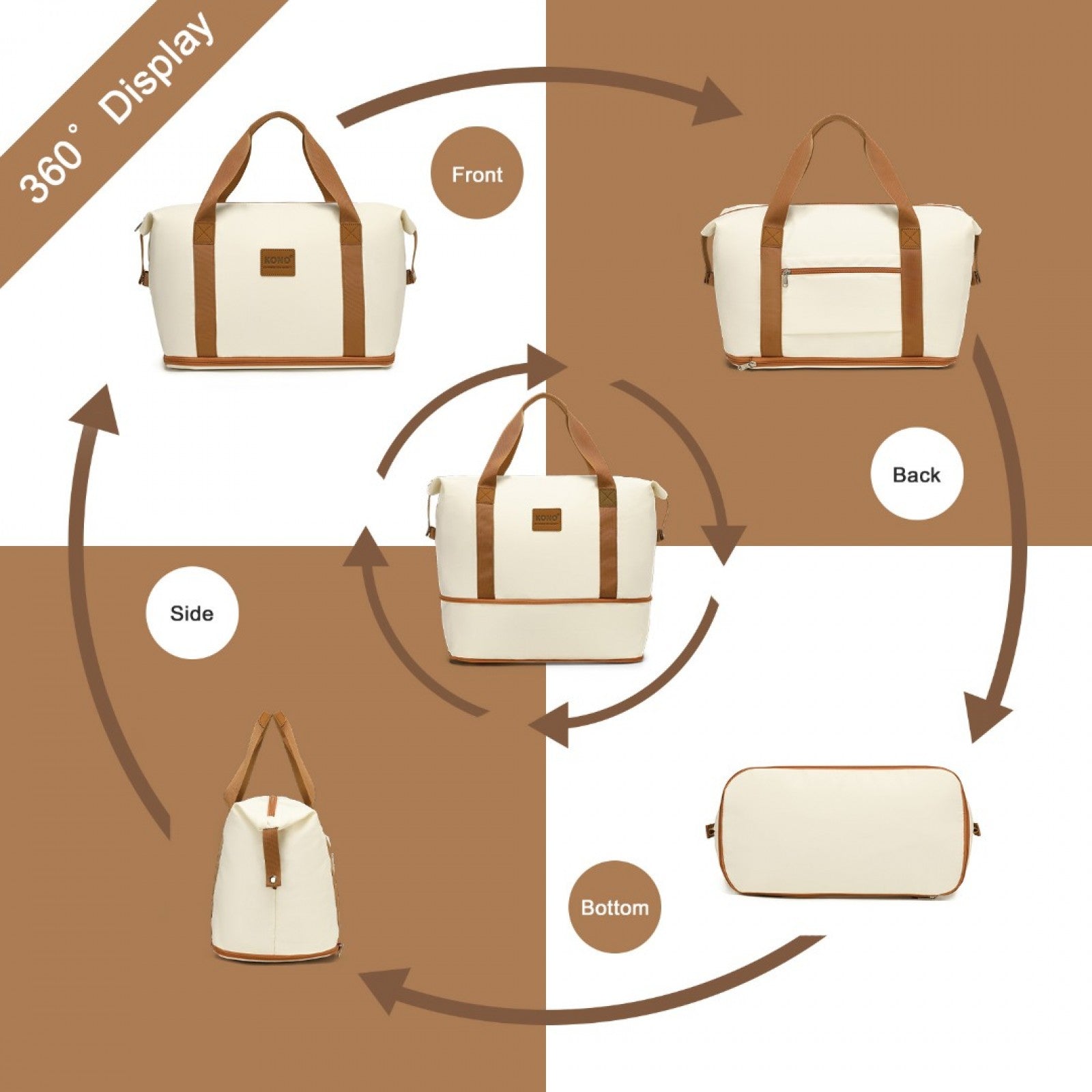 Kono ABS Suitcase With Weekend Bag And Toiletry Bag (K1871-1L+EA2212) - Cream