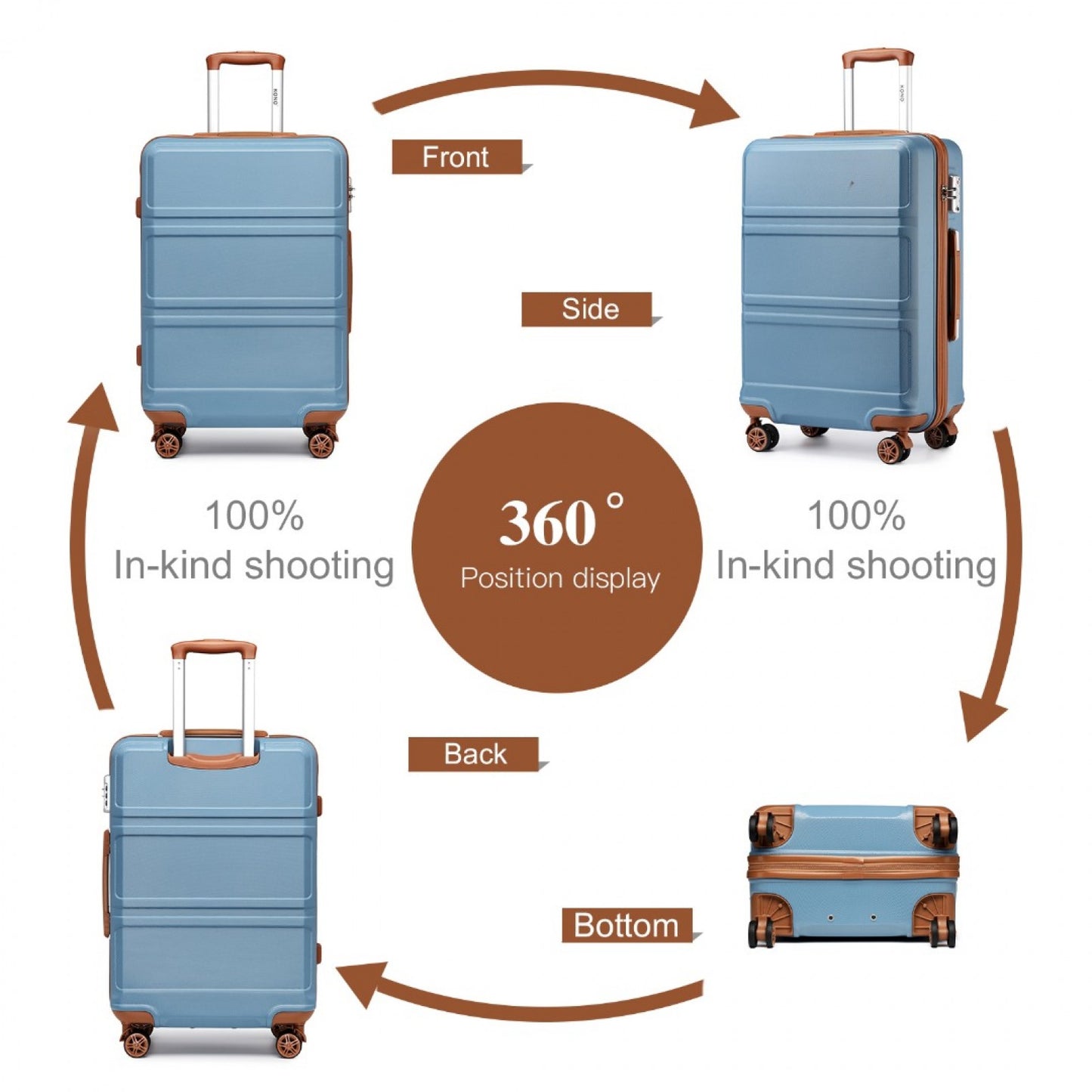 Kono ABS Sculpted Horizontal Design 4 Pcs Suitcase Set With Vanity Case (K1871-1L) - Grayish Blue & Brown