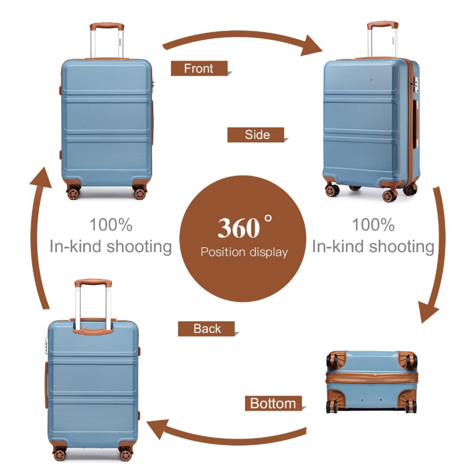 Kono ABS Sculpted Horizontal Design 4 Pcs Suitcase Set With Vanity Case (K1871-1L) - Grayish Blue & Brown