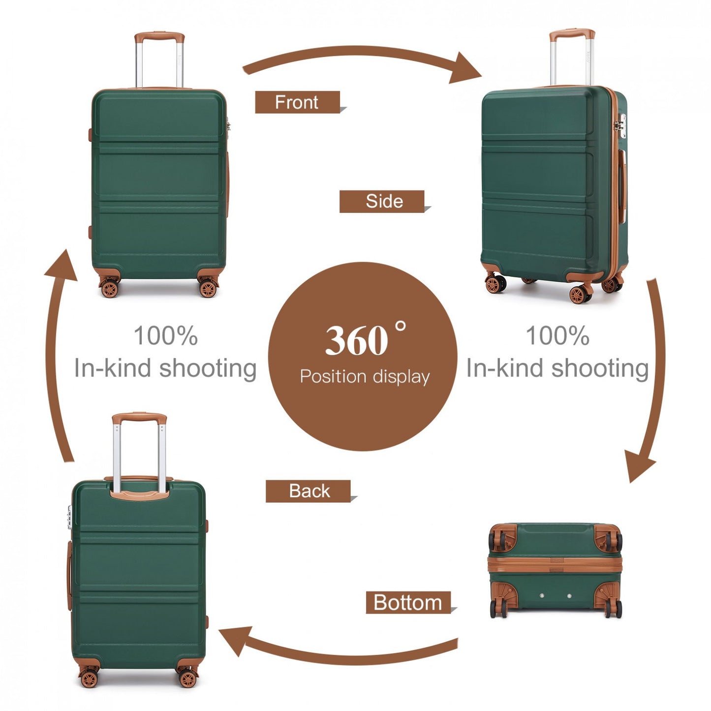 Kono ABS Sculpted Horizontal Design 3 Piece Suitcase Set (K1871-1L) - Green & Brown