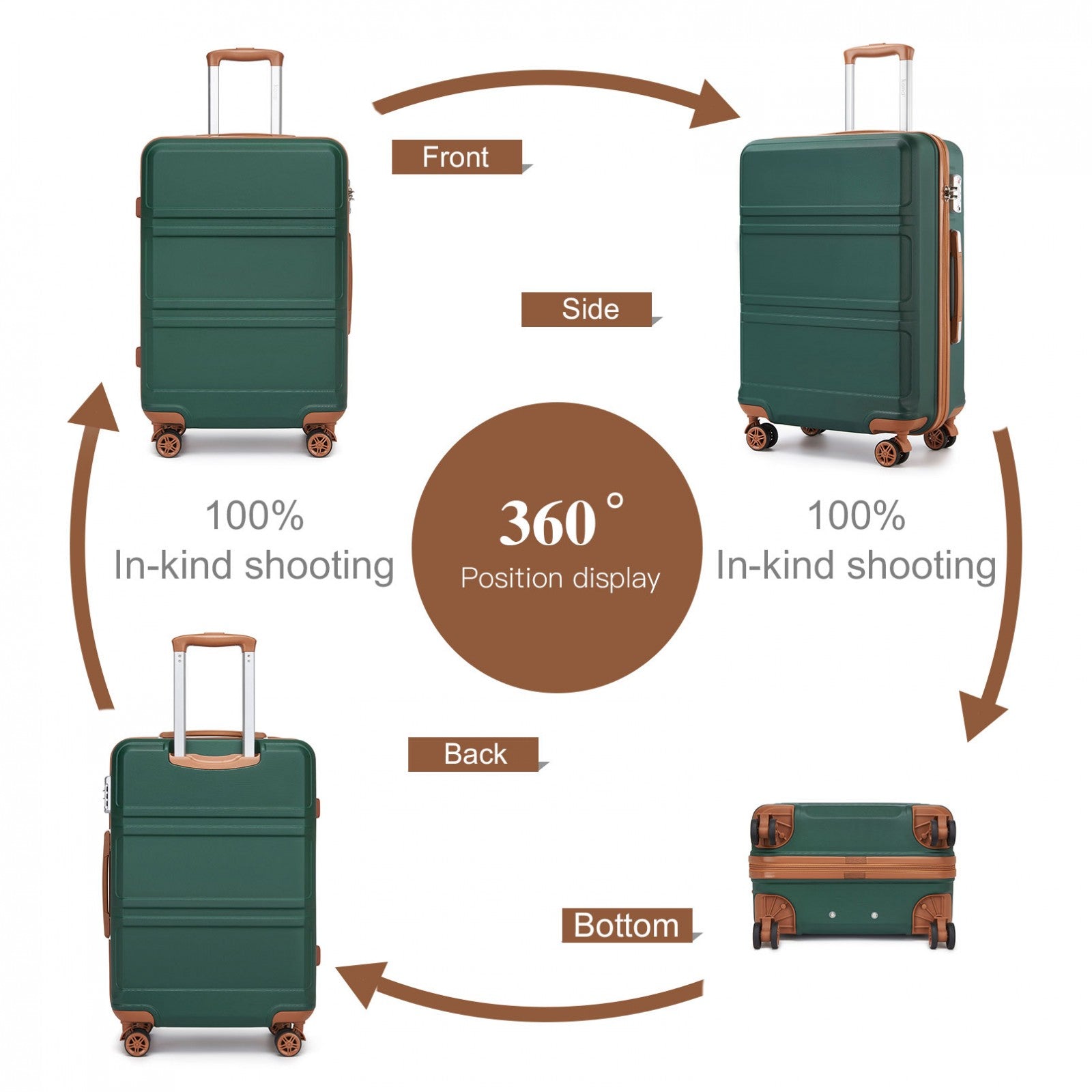 Kono ABS Sculpted Horizontal Design 3 Piece Suitcase Set (K1871-1L) - Green & Brown