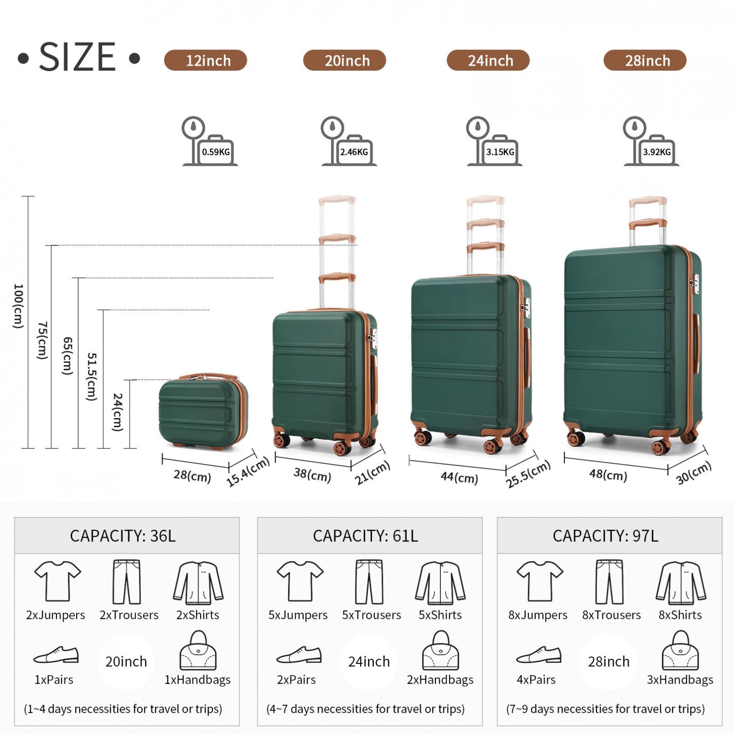 Kono ABS Sculpted Horizontal Design 4 Pcs Suitcase Set With Vanity Case (K1871-1L) - Green & Brown