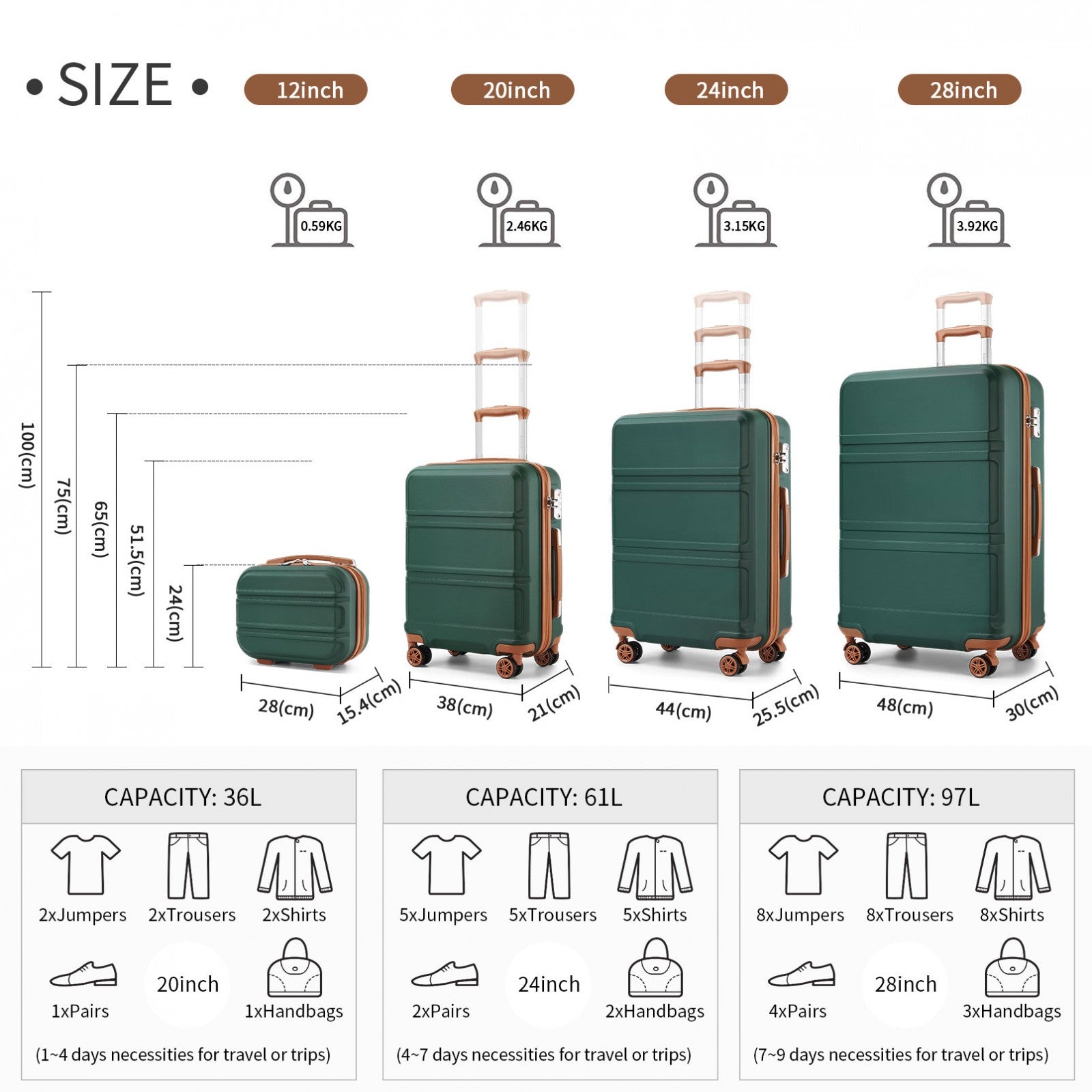 Kono ABS Sculpted Horizontal Design 4 Pcs Suitcase Set With Vanity Case (K1871-1L) - Green & Brown
