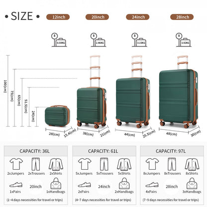 Kono ABS Sculpted Horizontal Design 4 Pcs Suitcase Set With Vanity Case (K1871-1L) - Green & Brown