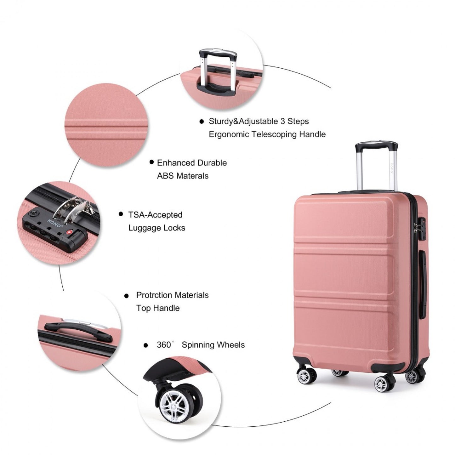 Kono ABS Sculpted Horizontal Design Cabin Luggage (K1871-1L) - Nude