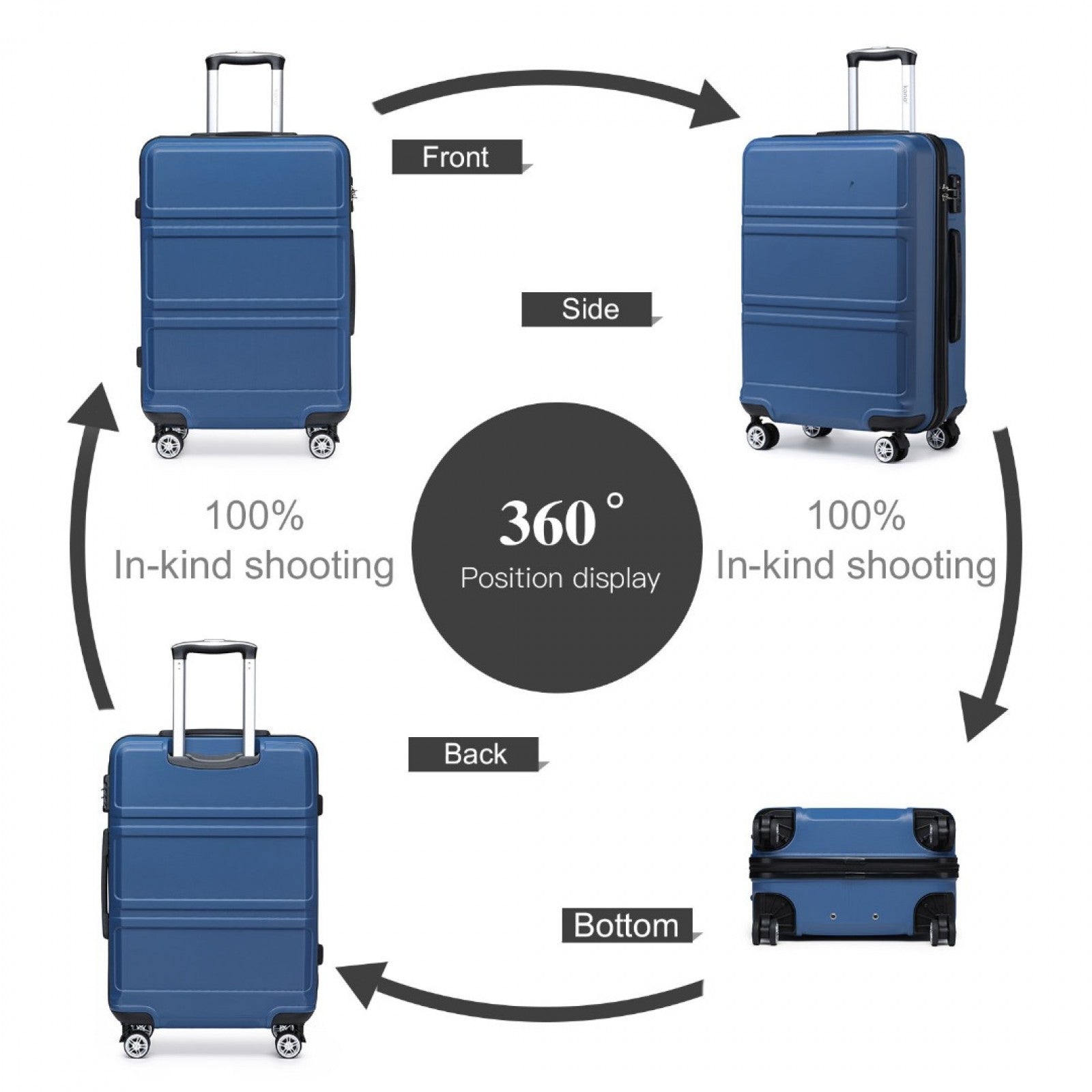 Kono ABS Sculpted Horizontal Design 3 Piece Suitcase Set (K1871-1L) - Navy Blue