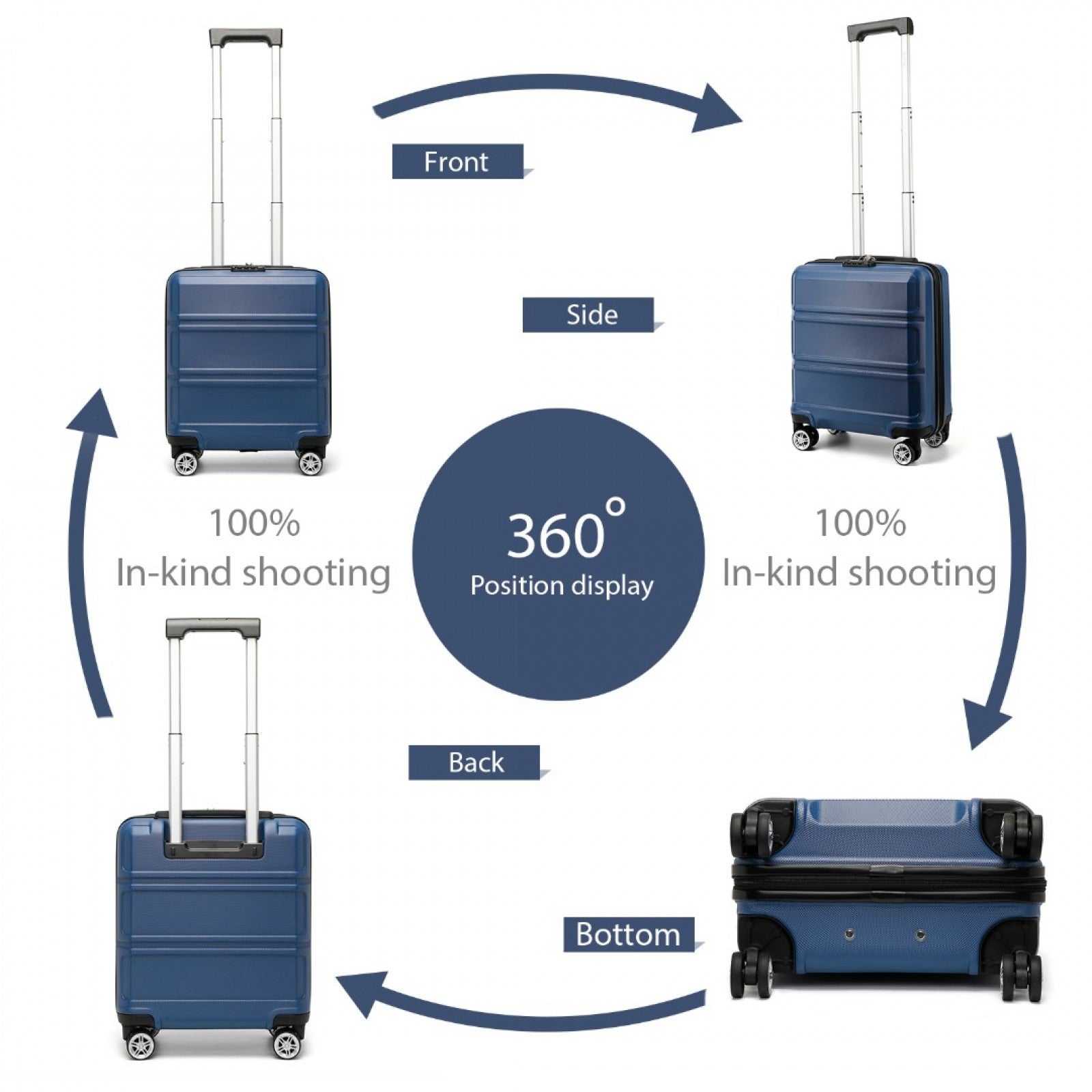 Kono ABS Sculpted Horizontal Design Cabin Luggage (K1871-1L) - Navy