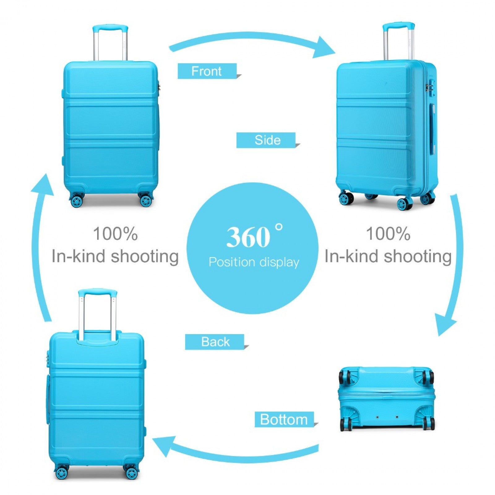 Kono ABS Sculpted Horizontal Design Cabin Luggage (K1871-1L) - Blue