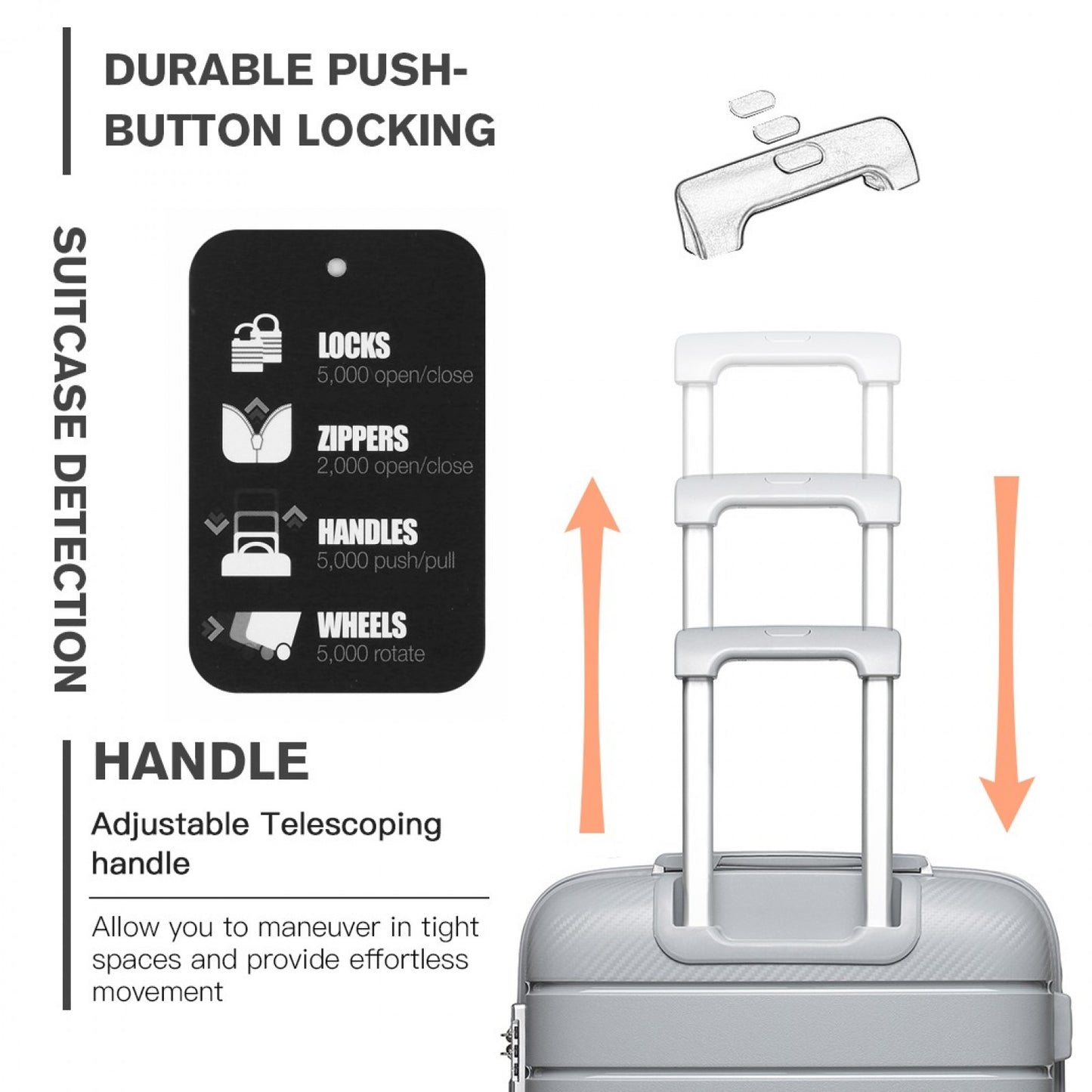 Kono Multi Texture Hard Shell PP Suitcase Classic Collection (K2091L) - Grey