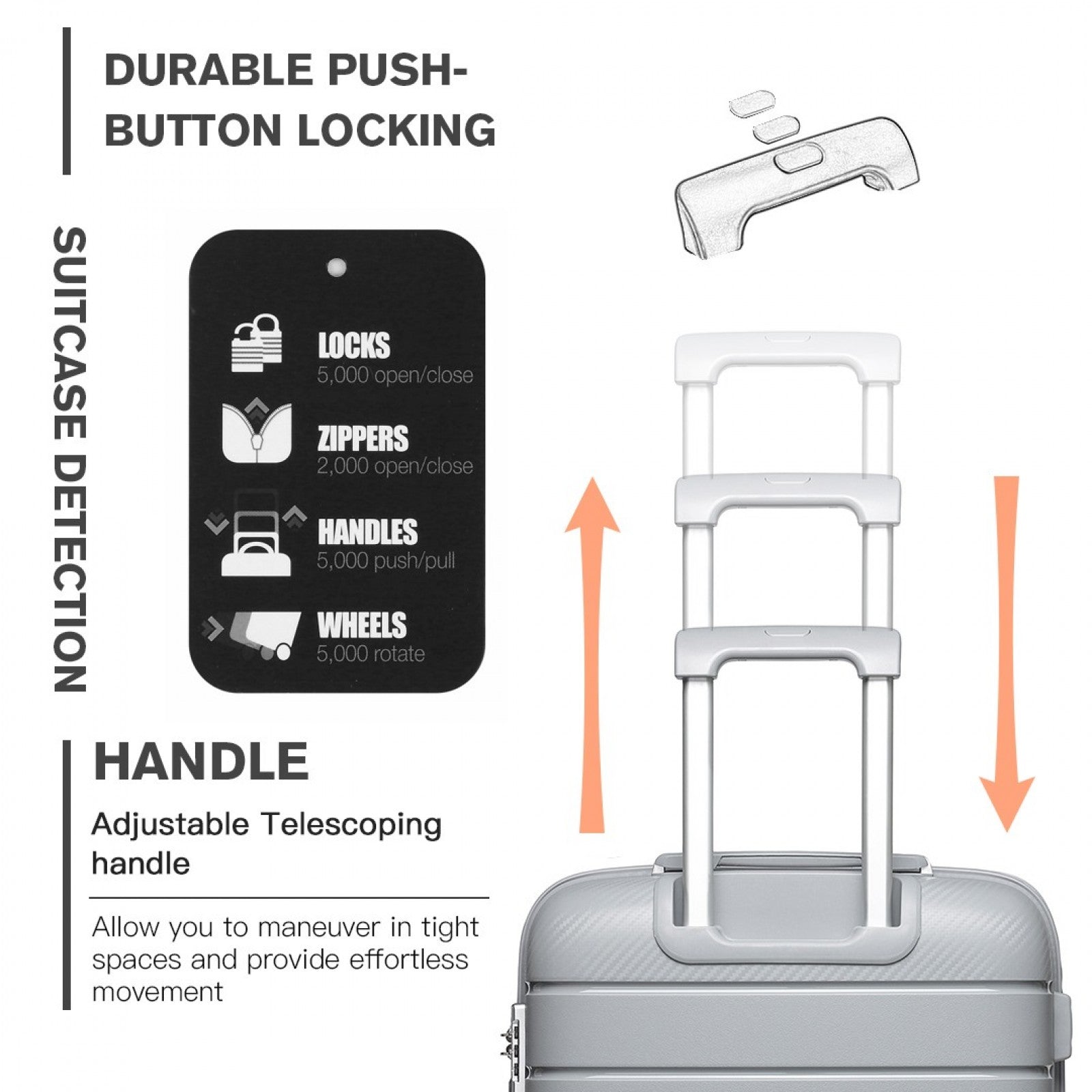 Kono Multi Texture Hard Shell PP Suitcase Classic Collection (K2091L) - Grey