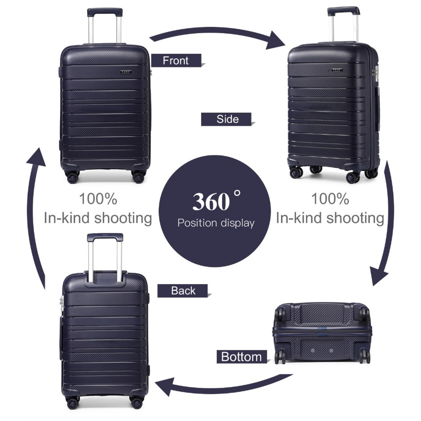 Kono Multi Texture Hard Shell PP Suitcase With TSA Lock And Vanity Case 4 Pieces Set - Classic Collection (K2091L) - Navy