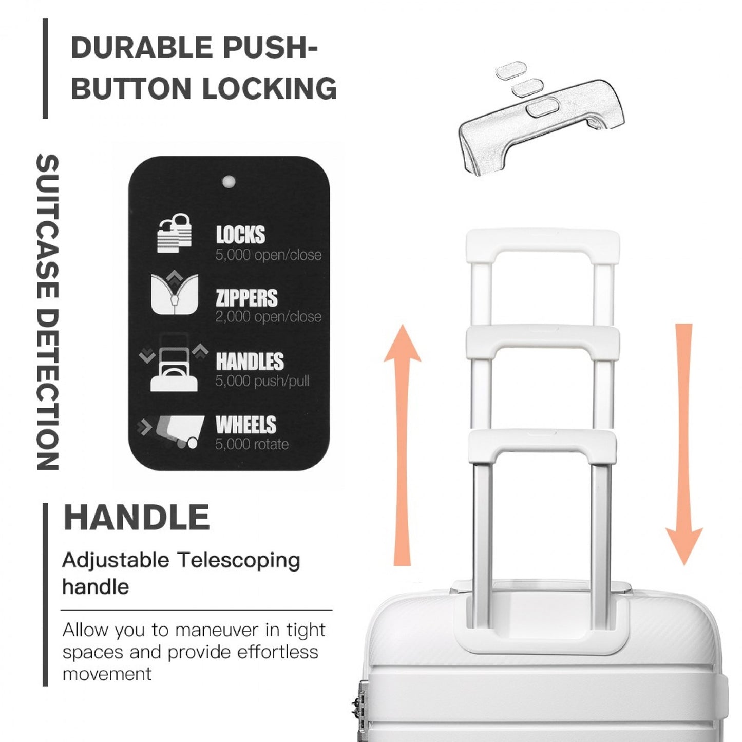 Kono Multi Texture Hard Shell PP Suitcase Classic Collection (K2091L) - White