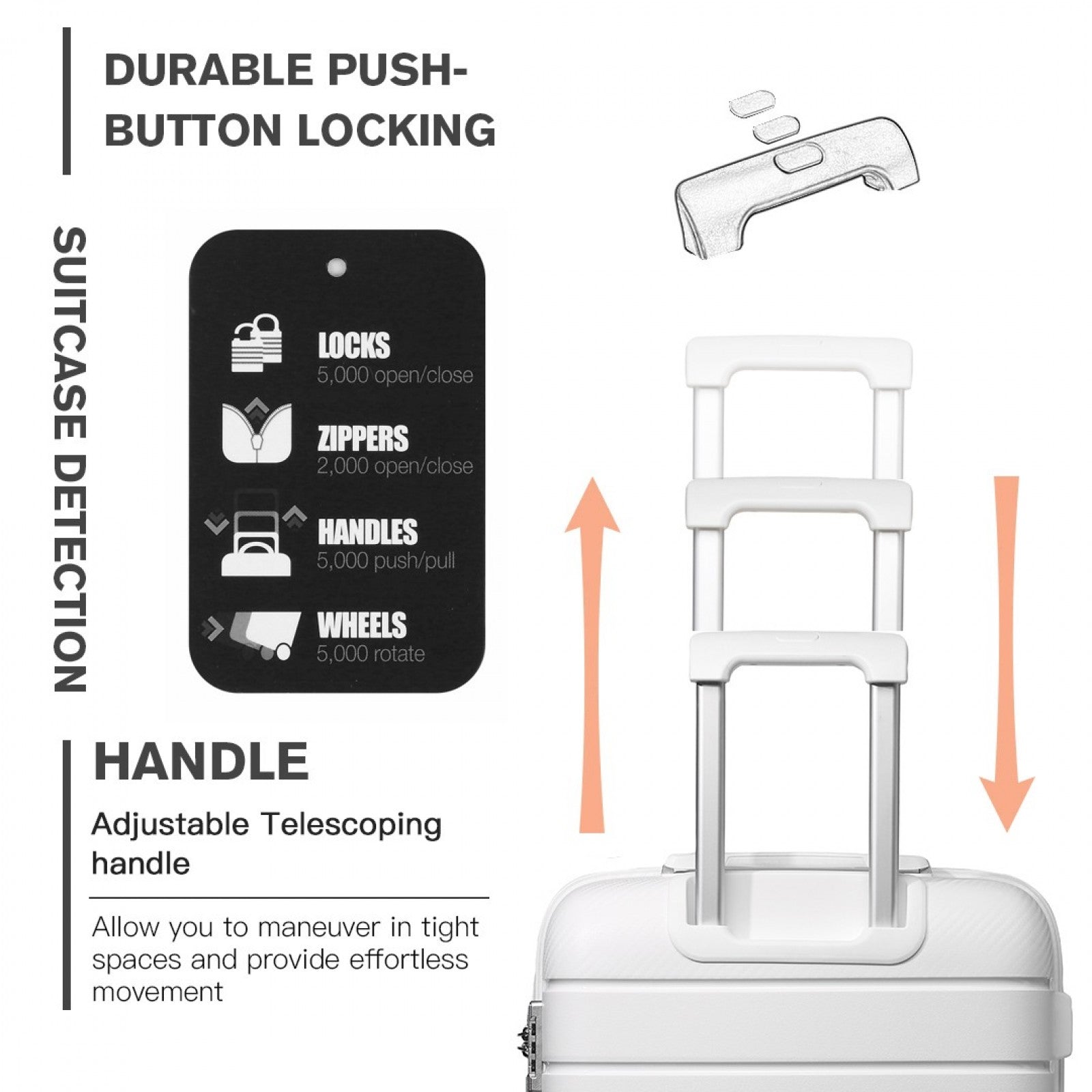Kono Multi Texture Hard Shell PP Suitcase Classic Collection (K2091L) - White