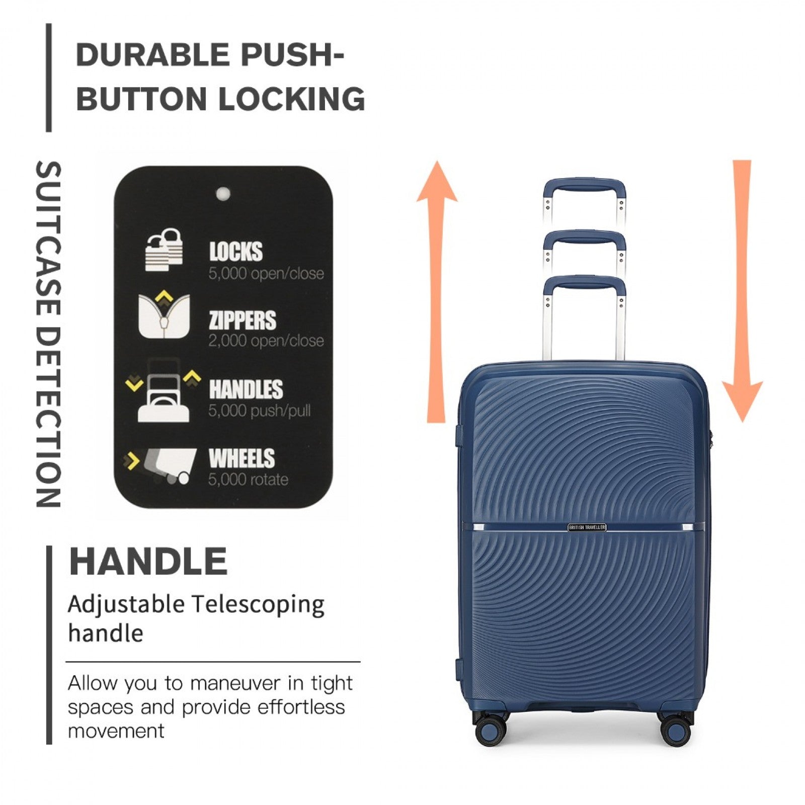 British Traveller Spinner Hard Shell PP Suitcase With TSA Lock (K2393L) - Navy