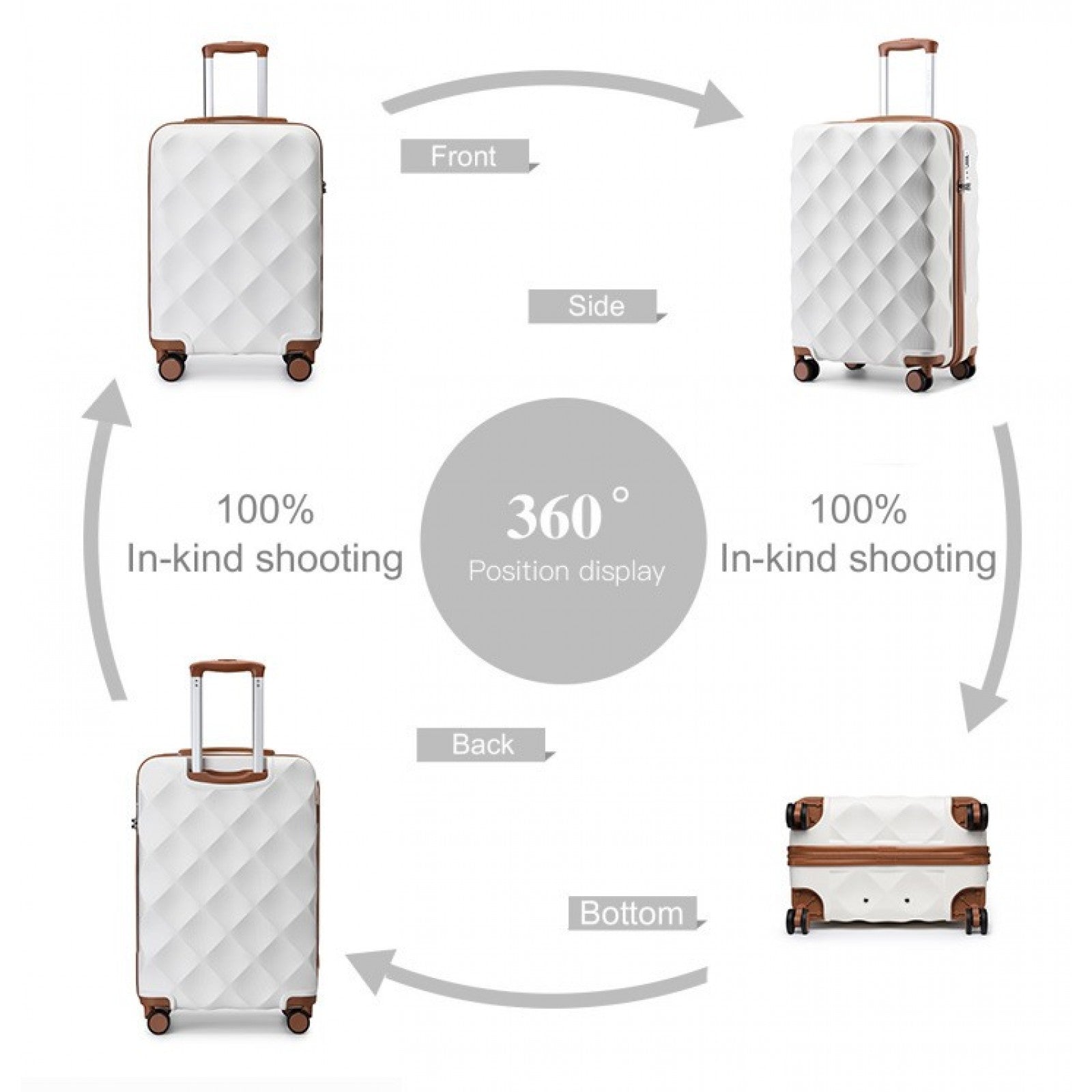 British Traveller Ultralight ABS And Polycarbonate Bumpy Diamond Suitcase With TSA Lock (K2395L) - Cream