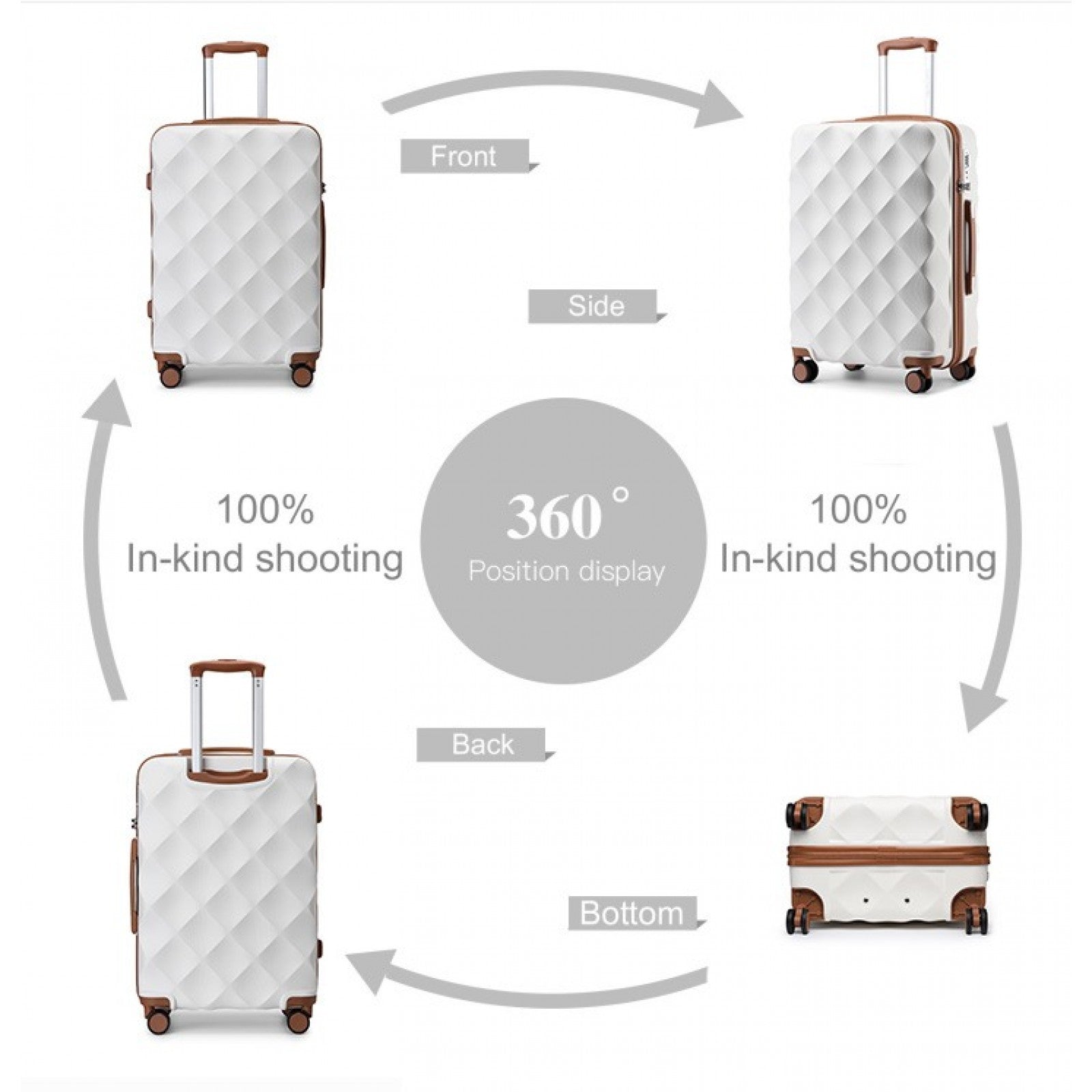 British Traveller Ultralight ABS And Polycarbonate Bumpy Diamond 4 Pcs Luggage Set With TSA Lock (K2395L) - Cream