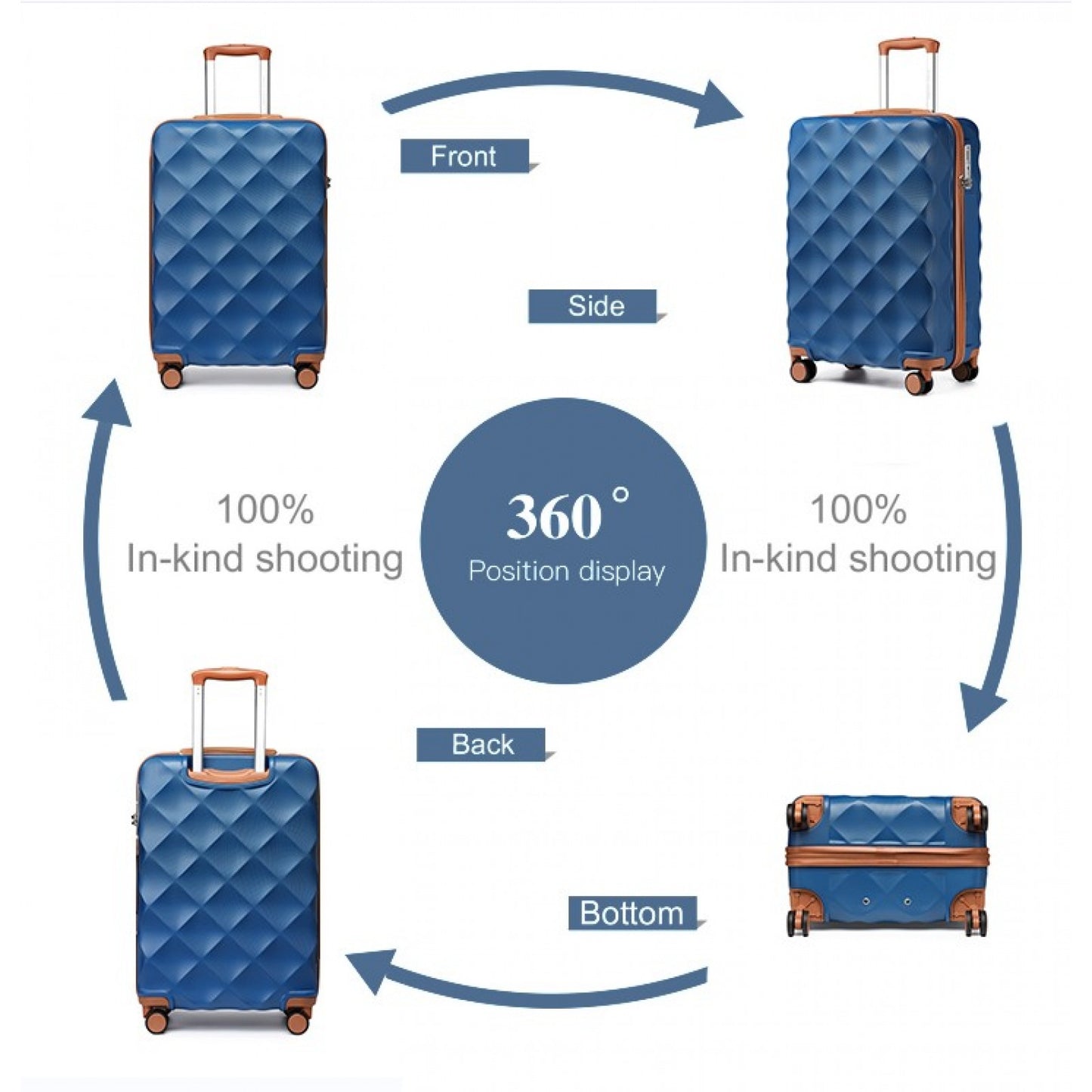 British Traveller Ultralight ABS And Polycarbonate Bumpy Diamond Suitcase With TSA Lock (K2395L) - Navy & Brown
