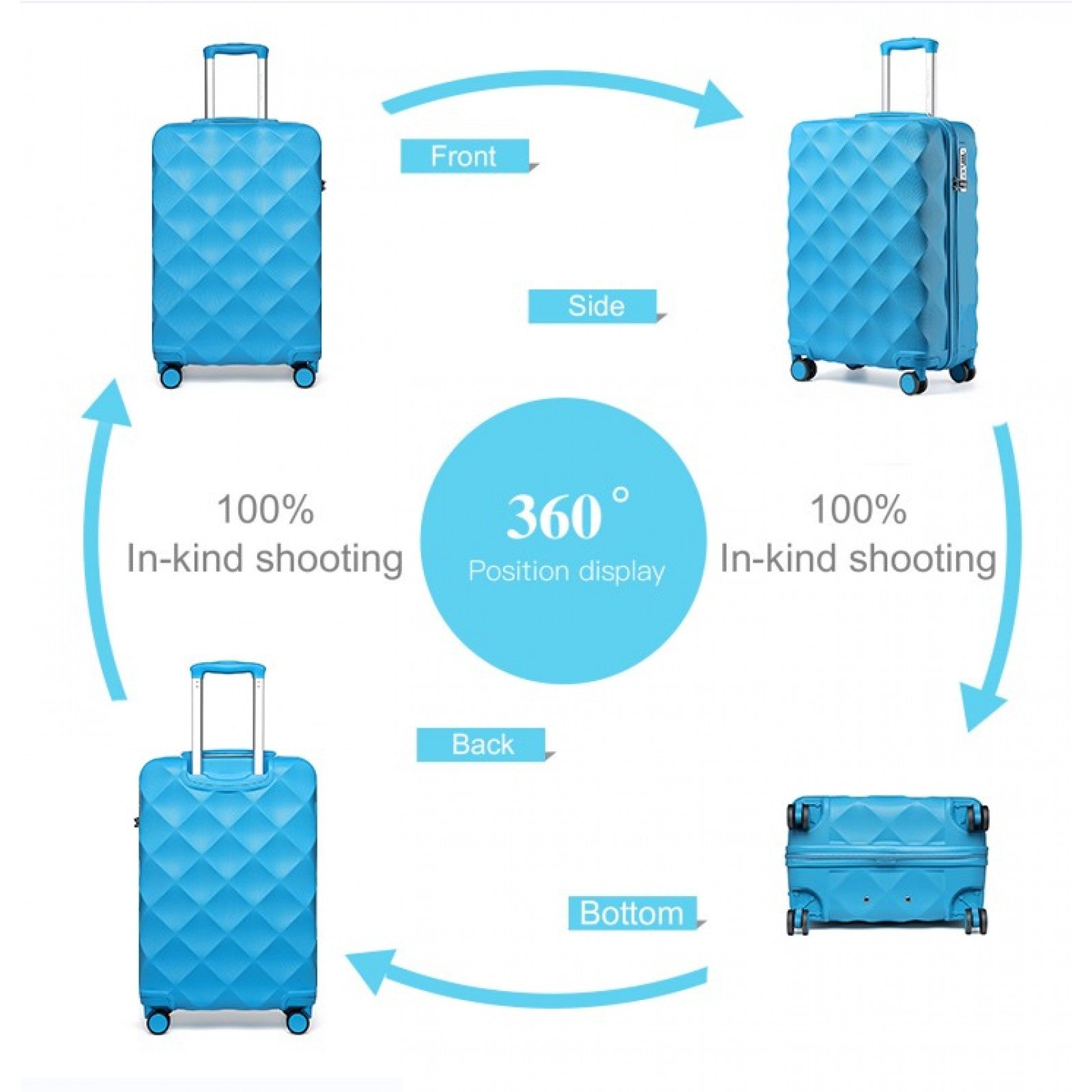 British Traveller Ultralight ABS And Polycarbonate Bumpy Diamond Suitcase With TSA Lock (K2395L) - Blue