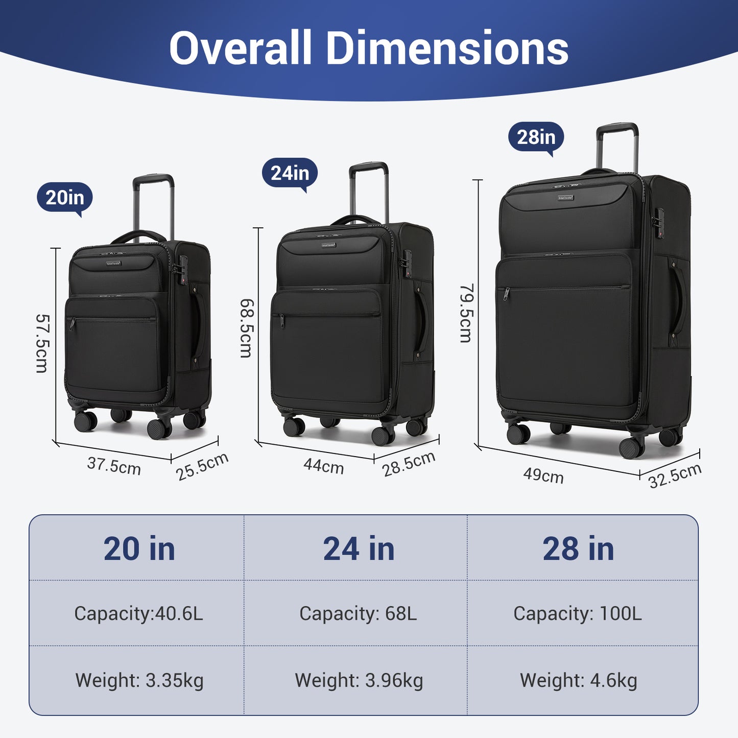 British Traveller Durable Softshell Suitcase 3-Piece Luggage Set (20/24/28 Inch) with Laptop Compartment (KSB2582) - Black