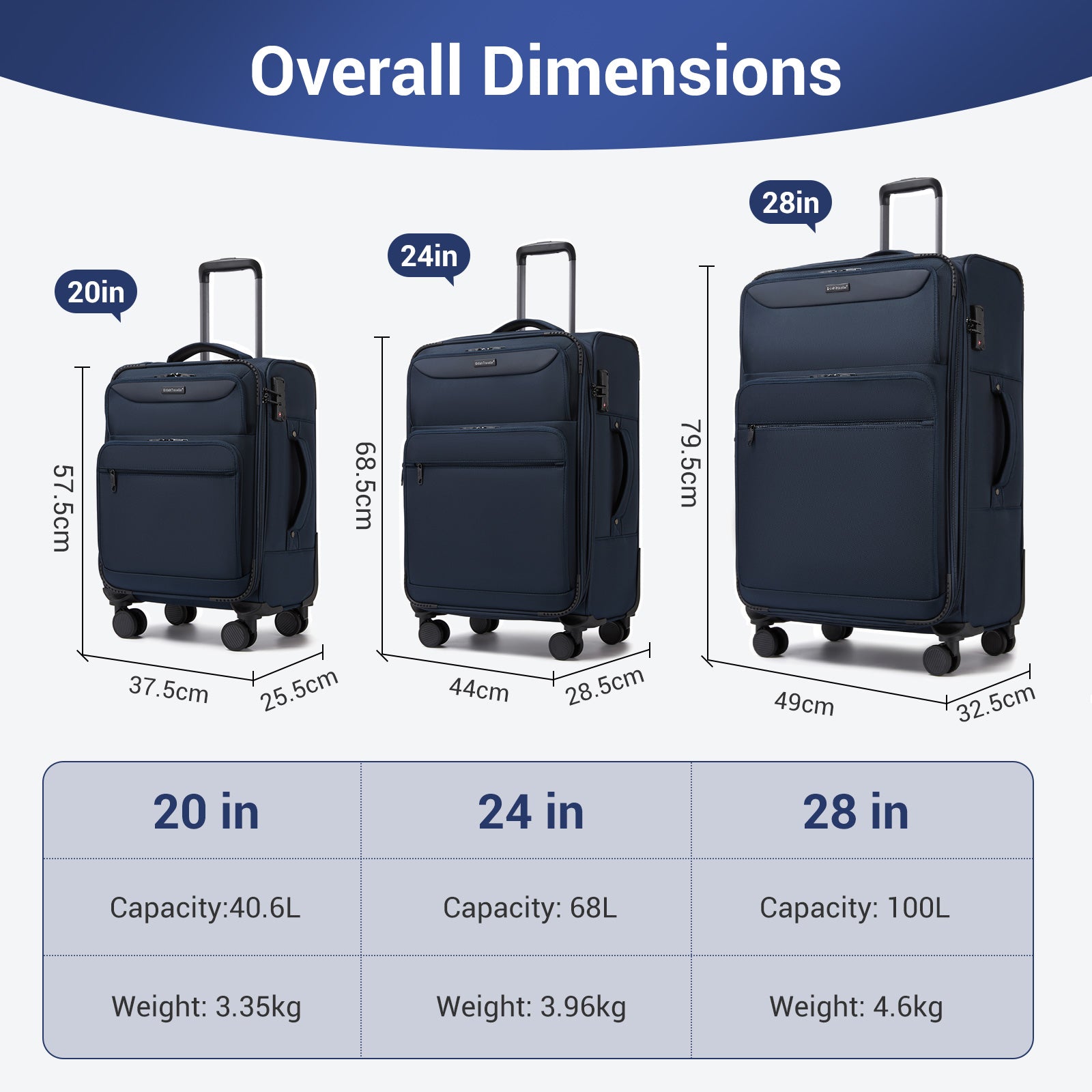 British Traveller Durable Softshell Suitcase 3-Piece Luggage Set (20/24/28 Inch) with Laptop Compartment (KSB2582) - Navy