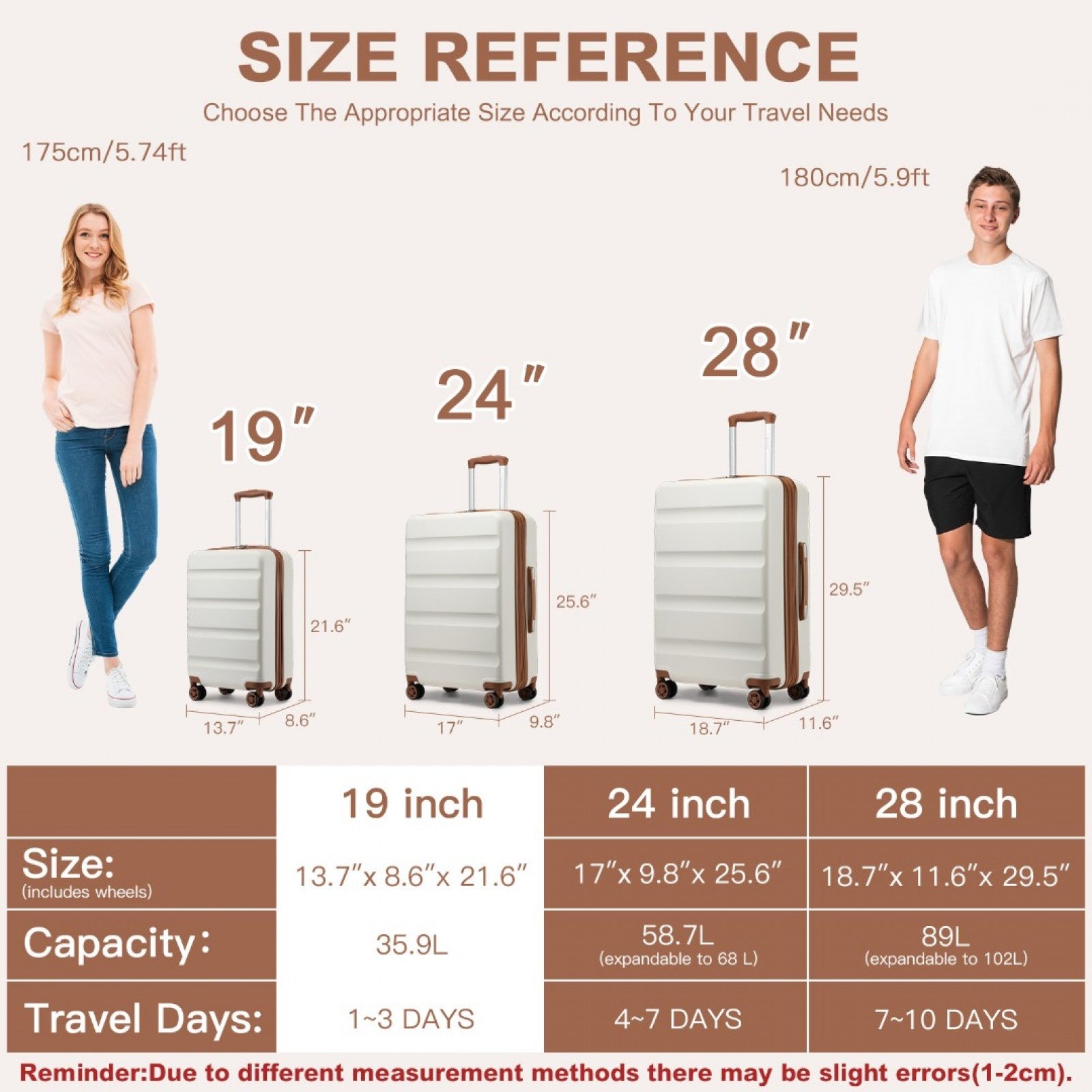 Kono Stylish Horizontal Engraved Hard Shell ABS+PC Cabin Suitcase with TSA Lock (KSK2482) - Cream