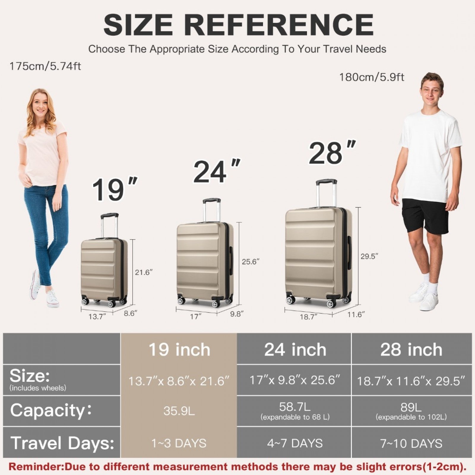 Kono Stylish Horizontal Engraved Hard Shell ABS+PC Cabin Suitcase with TSA Lock (KSK2482) - Gold
