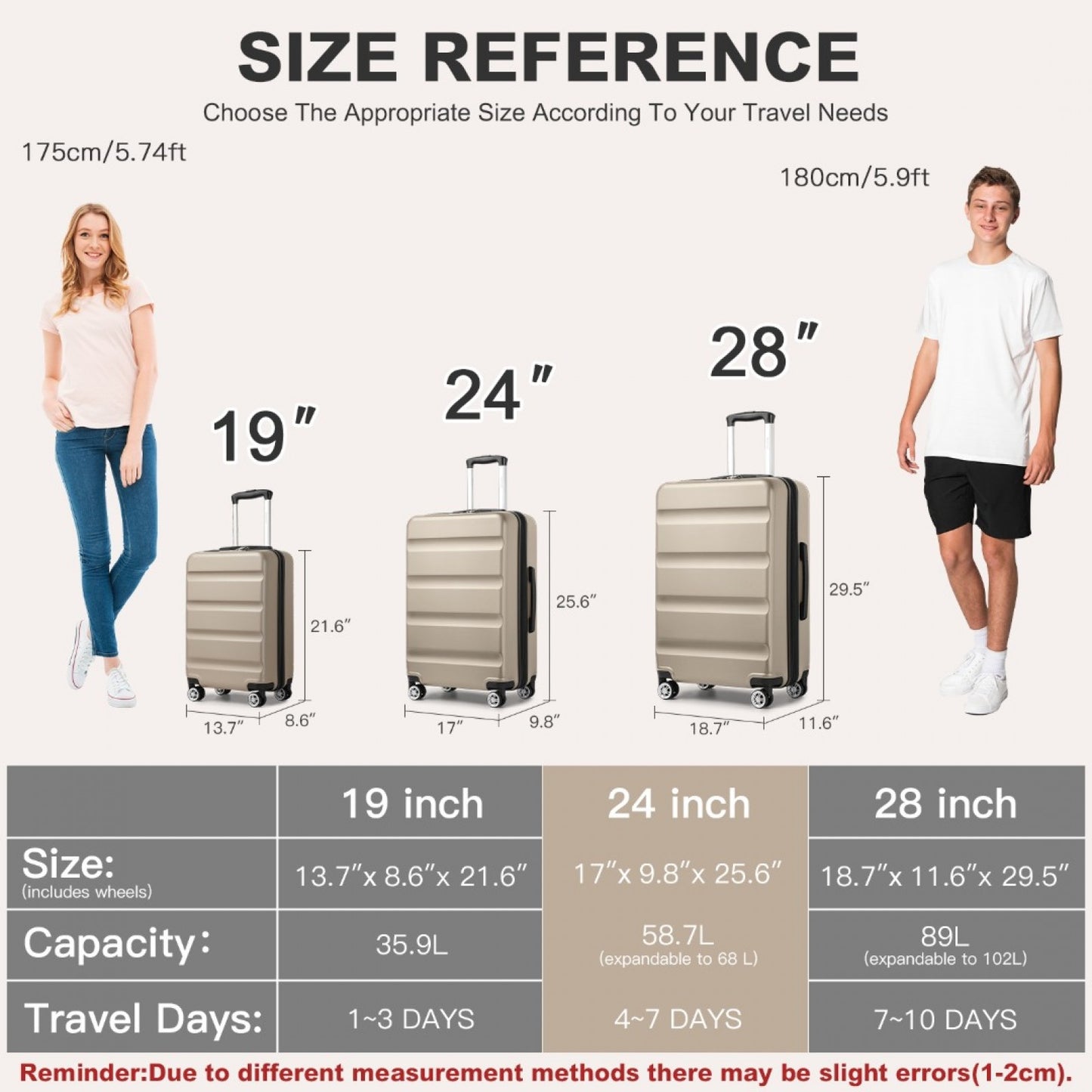 Kono Stylish Horizontal Engraved Hard Shell ABS+PC Cabin Suitcase with TSA Lock (KSK2482) - Gold