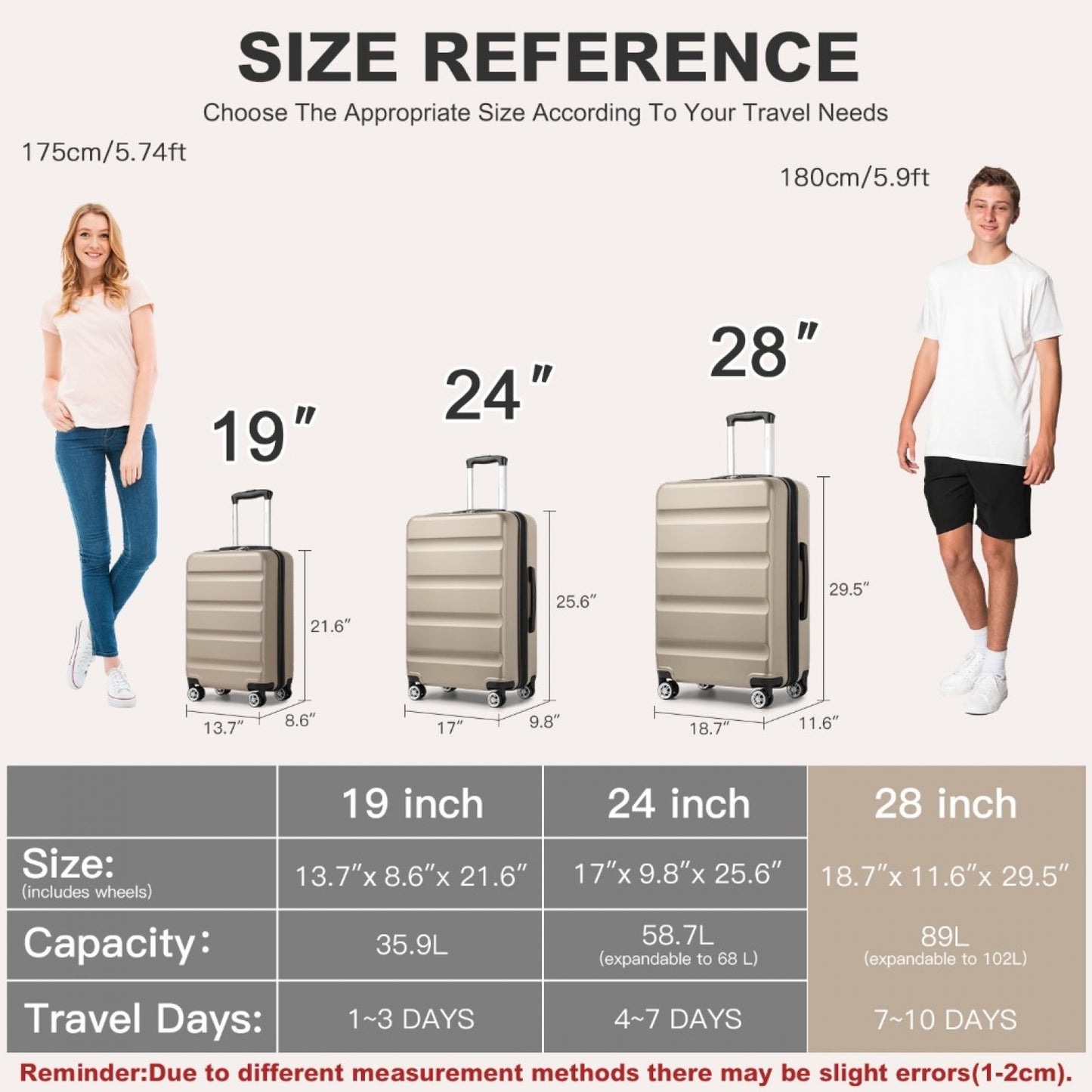 Kono Stylish Horizontal Engraved Hard Shell ABS+PC Cabin Suitcase with TSA Lock (KSK2482) - Gold