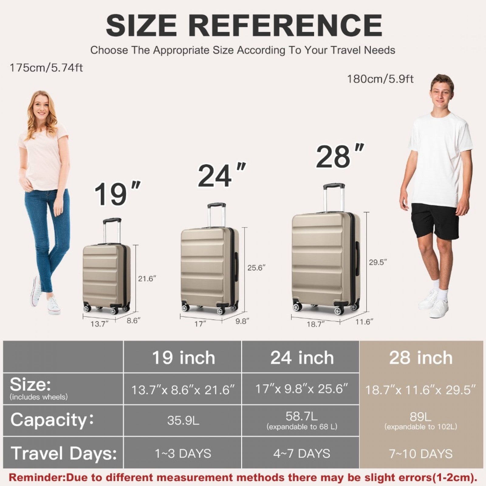 Kono Stylish Horizontal Engraved Hard Shell ABS+PC Cabin Suitcase with TSA Lock (KSK2482) - Gold