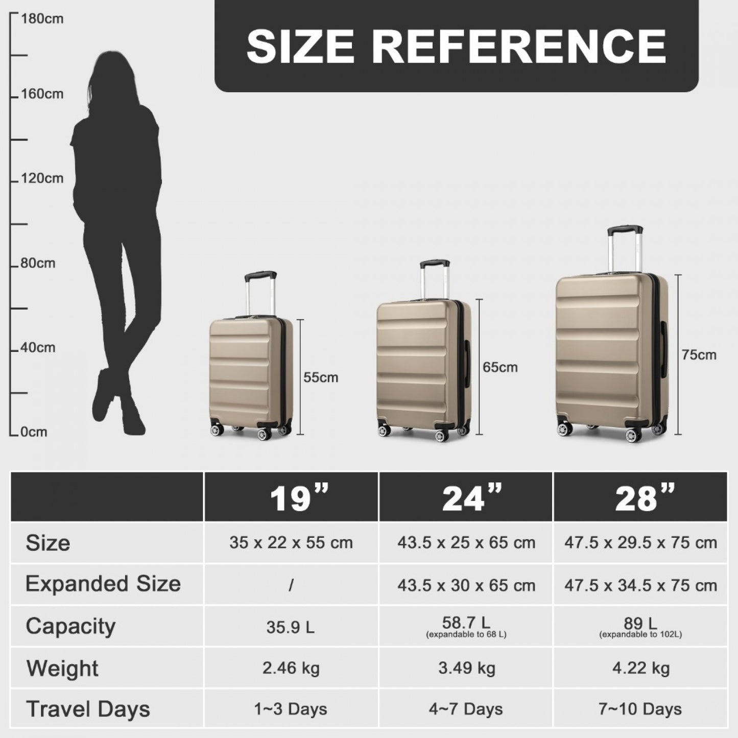 Kono 3-Piece Horizontal Engraved Hard Shell ABS+PC Suitcase with TSA Lock (KSK2482) - Gold