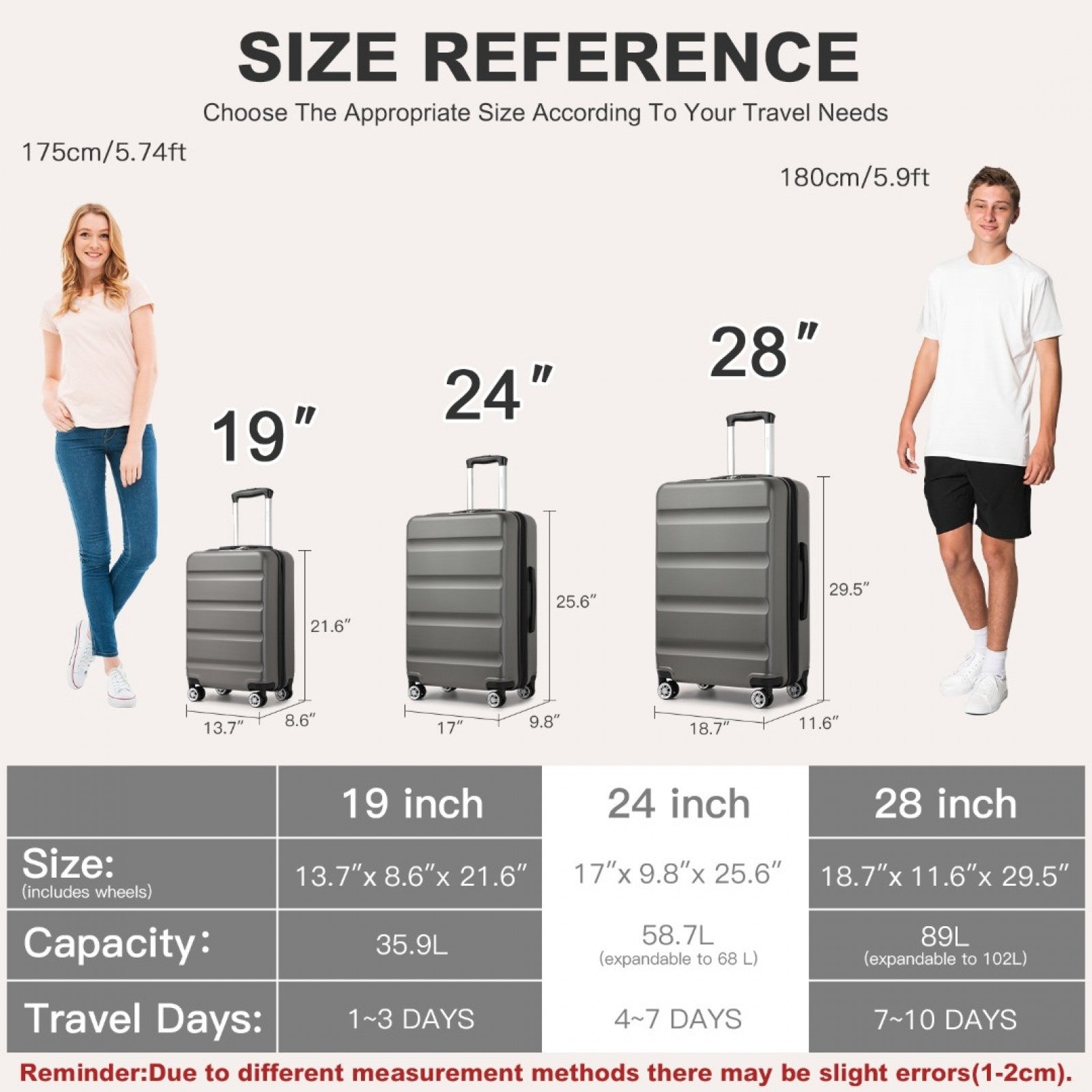 Kono Stylish Horizontal Engraved Hard Shell ABS+PC Cabin Suitcase with TSA Lock (KSK2482) - Grey