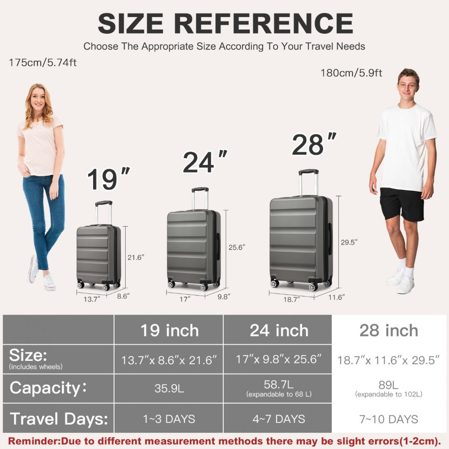 Kono Stylish Horizontal Engraved Hard Shell ABS+PC Cabin Suitcase with TSA Lock (KSK2482) - Grey