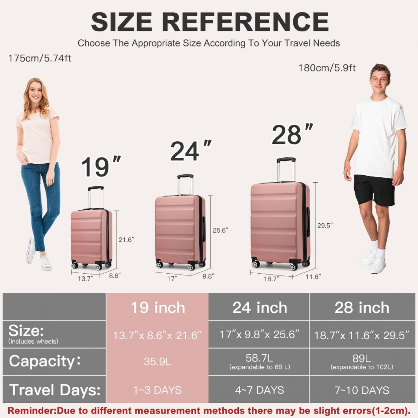 Kono Stylish Horizontal Engraved Hard Shell ABS+PC Cabin Suitcase with TSA Lock (KSK2482) - Nude