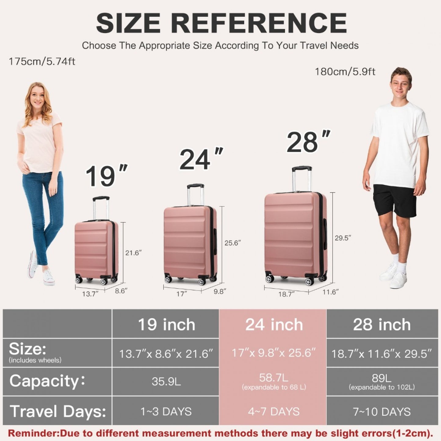 Kono Stylish Horizontal Engraved Hard Shell ABS+PC Cabin Suitcase with TSA Lock (KSK2482) - Nude