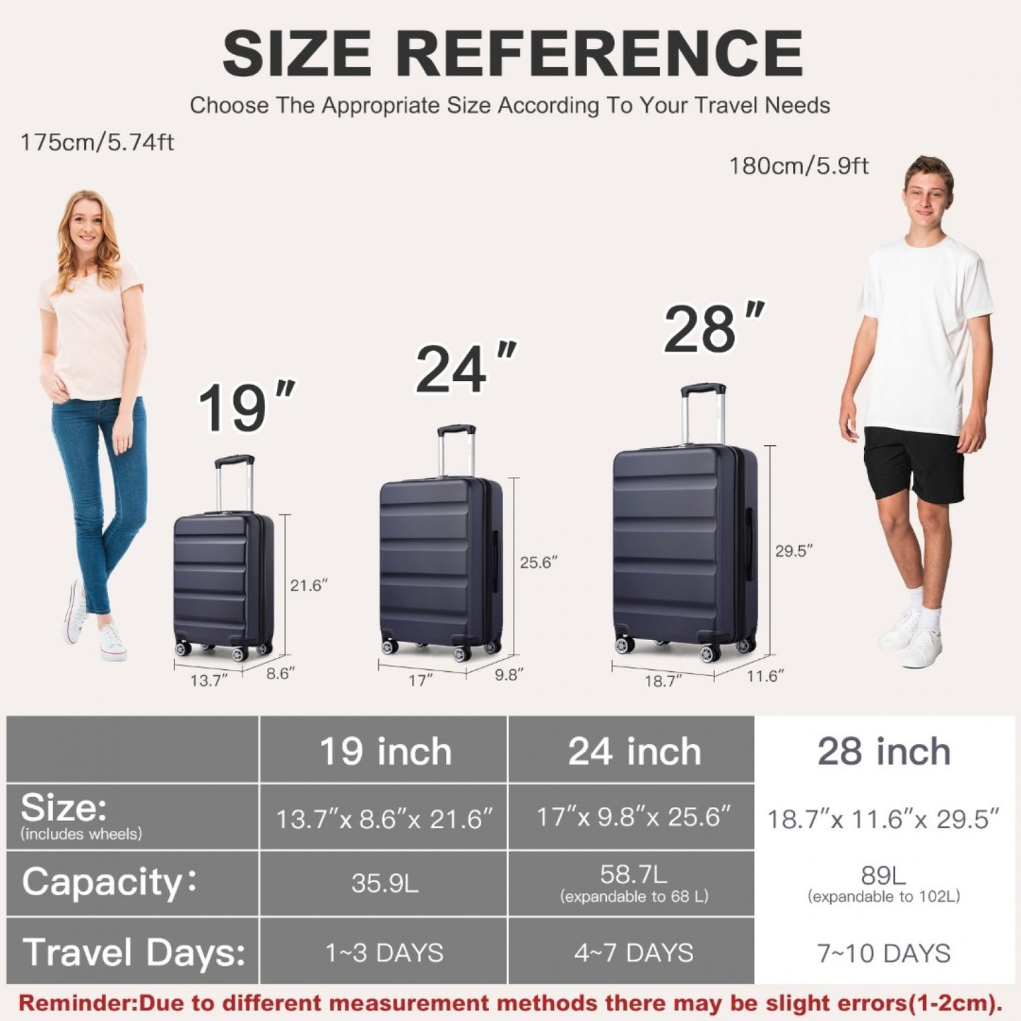 Kono Stylish Horizontal Engraved Hard Shell ABS+PC Cabin Suitcase with TSA Lock (KSK2482) - Navy