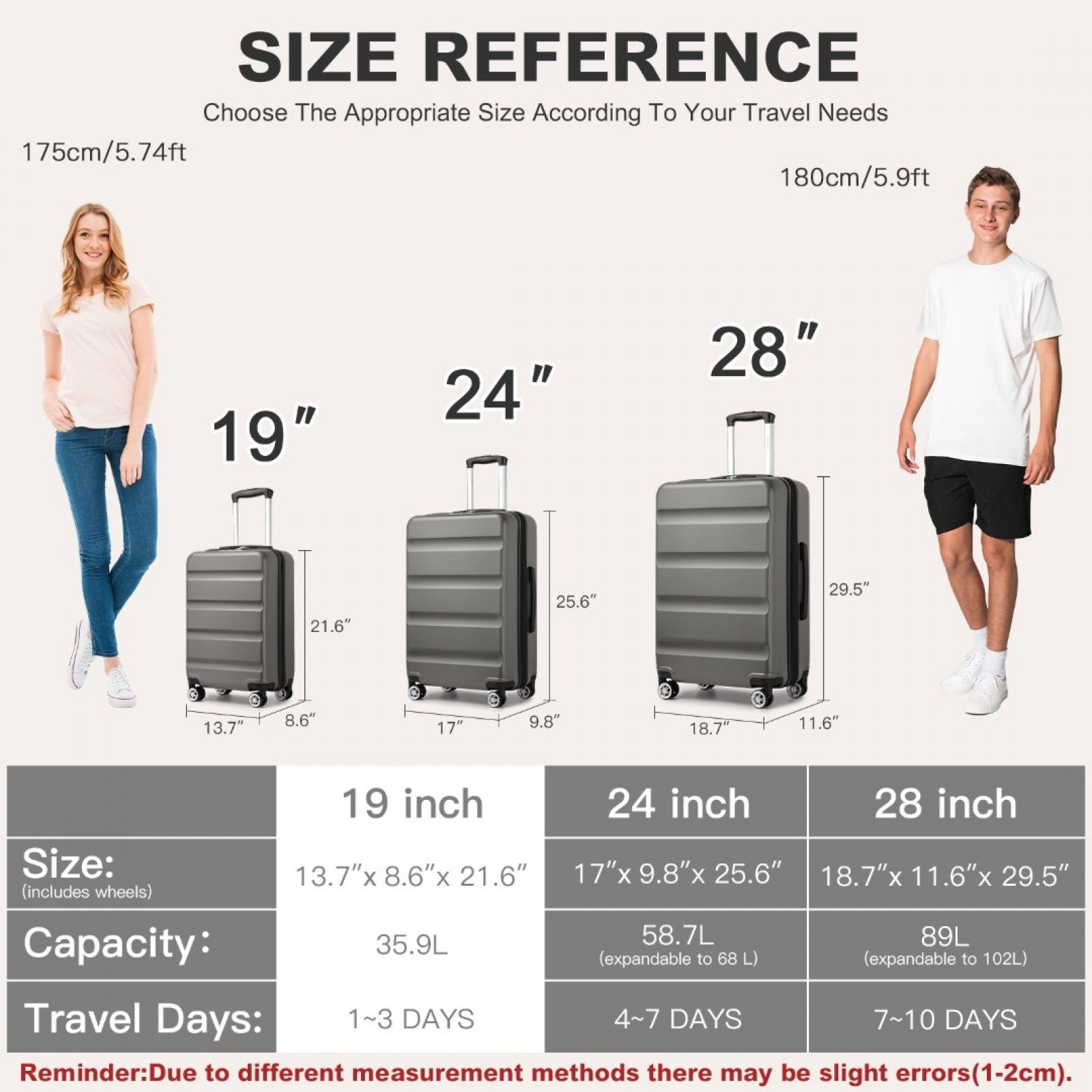 Kono Stylish Horizontal Engraved Hard Shell ABS+PC Cabin Suitcase with TSA Lock (KSK2482) - Grey