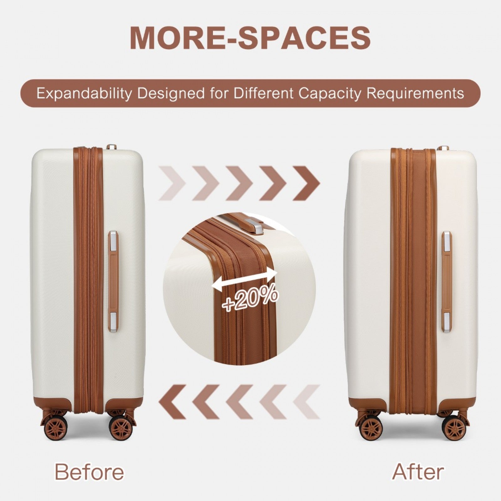 Kono Sleek Striped Suitcase Durable ABS+PC Luggage With Four Spinner Wheels And TSA Lock Perfect for Travel (KSK2483) - Cream & Brown