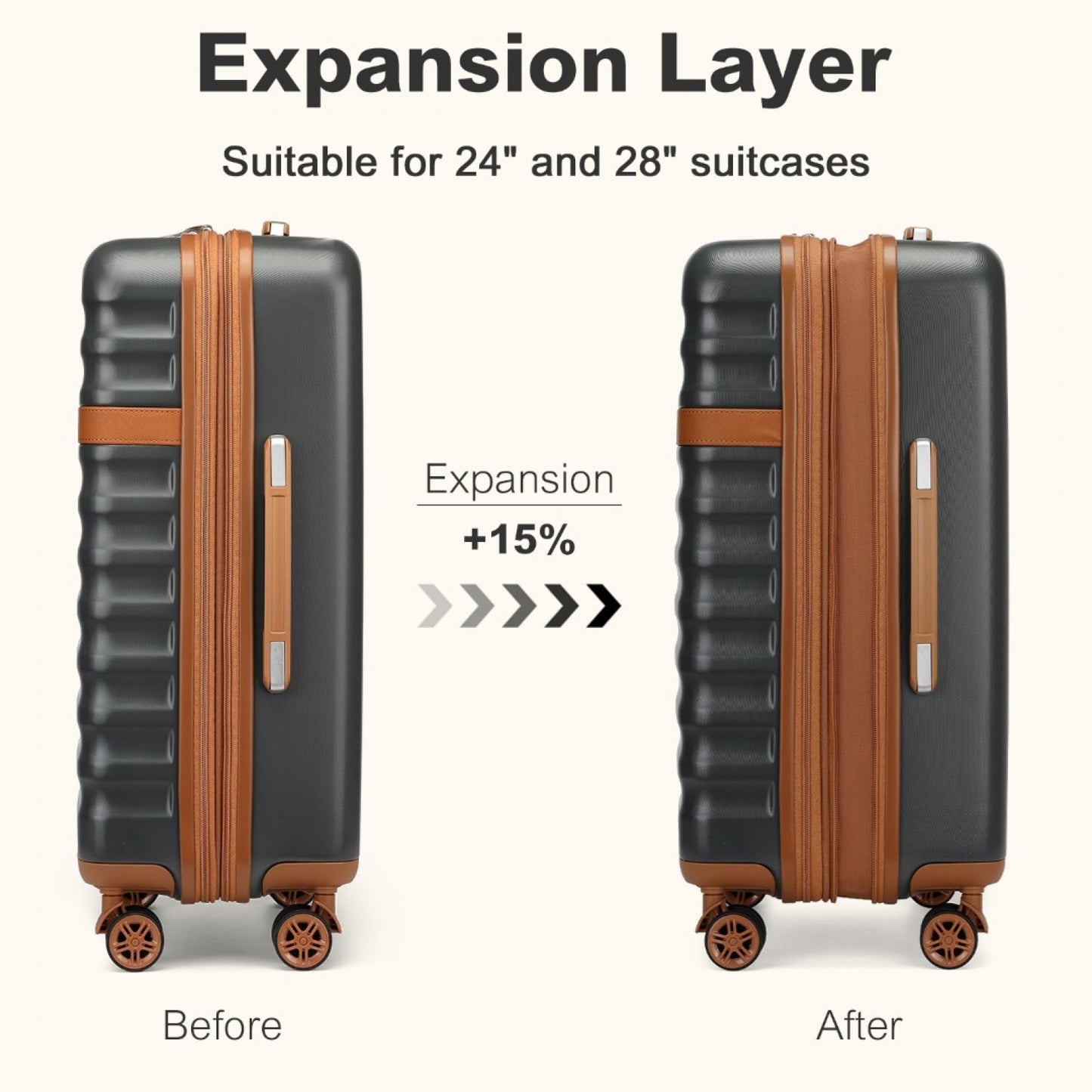 Kono Stylish Lightweight Hard Shell ABS+PC Cabin Suitcase with TSA Lock for Enhanced Security (KSK2484) - Grey & Brown