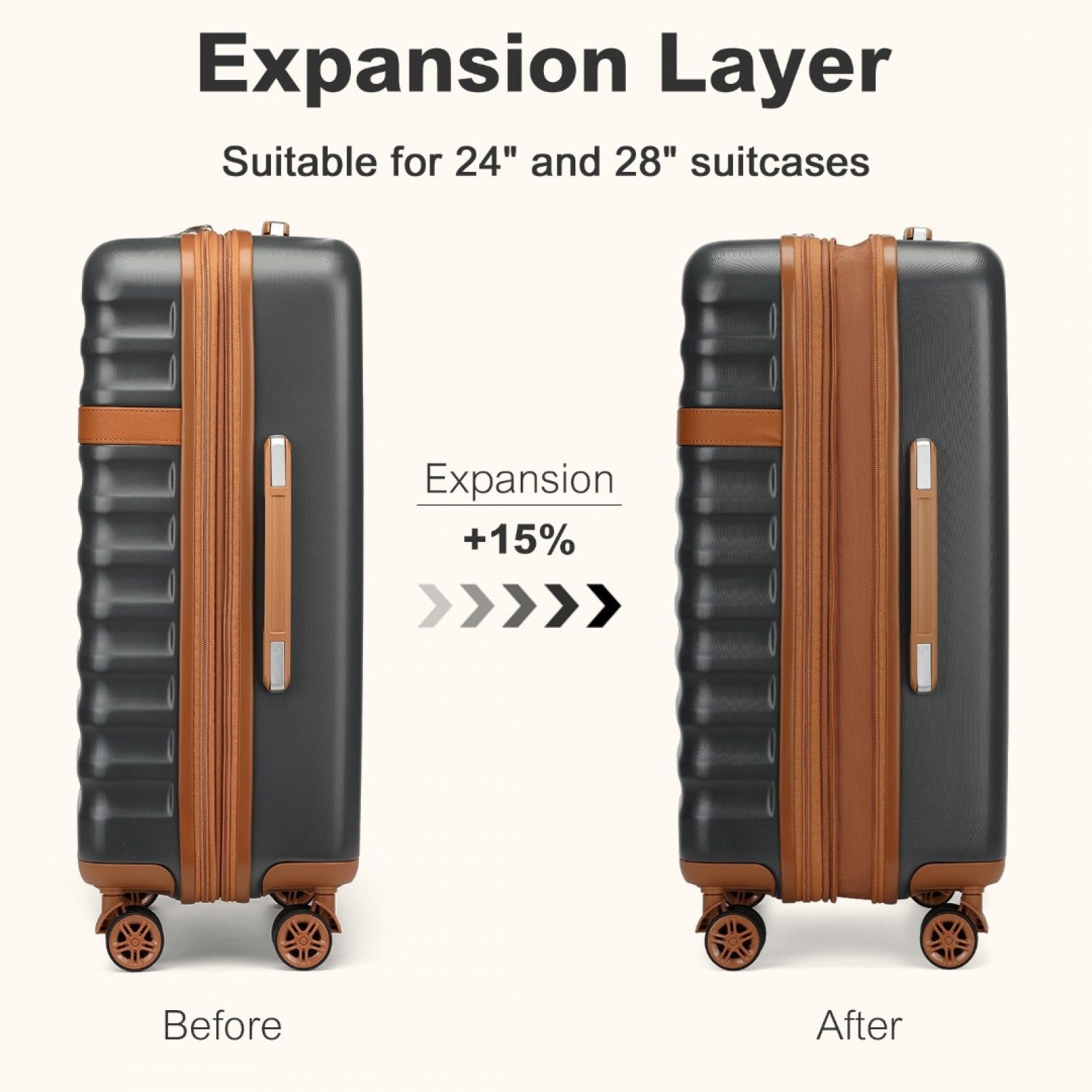 Kono Stylish Lightweight Hard Shell ABS+PC Cabin Suitcase with TSA Lock for Enhanced Security (KSK2484) - Grey & Brown
