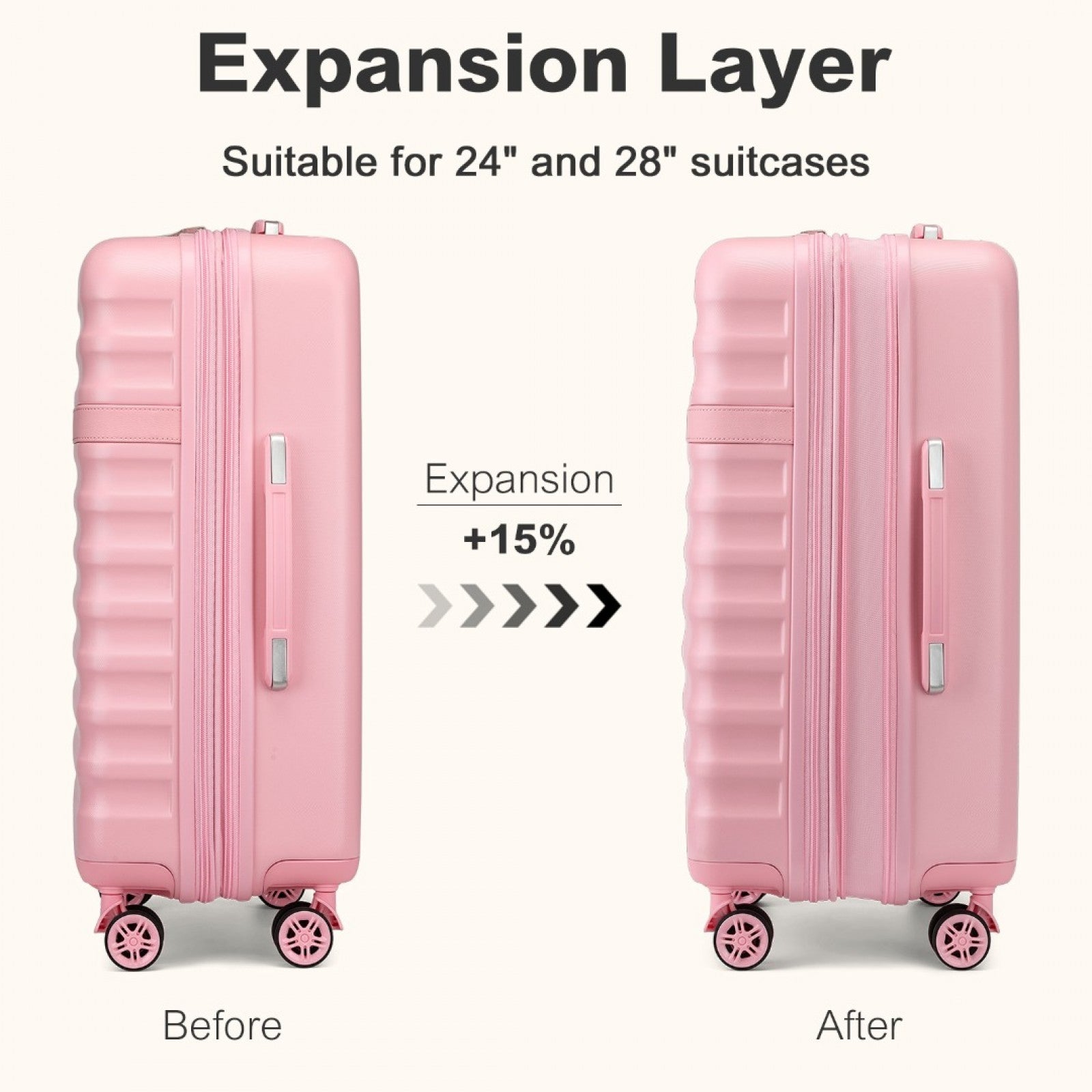 Kono Stylish Lightweight Hard Shell ABS+PC Cabin Suitcase with TSA Lock for Enhanced Security (KSK2484) - Pink