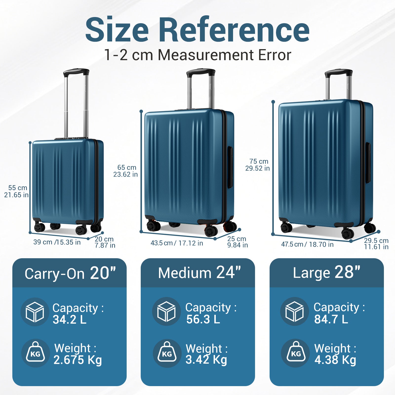Kono Premium ABS+PC Hard Shell Cabin Suitcase with TSA Lock and Smooth 360° Silent Spinner Wheels (KSK2583) - Navy