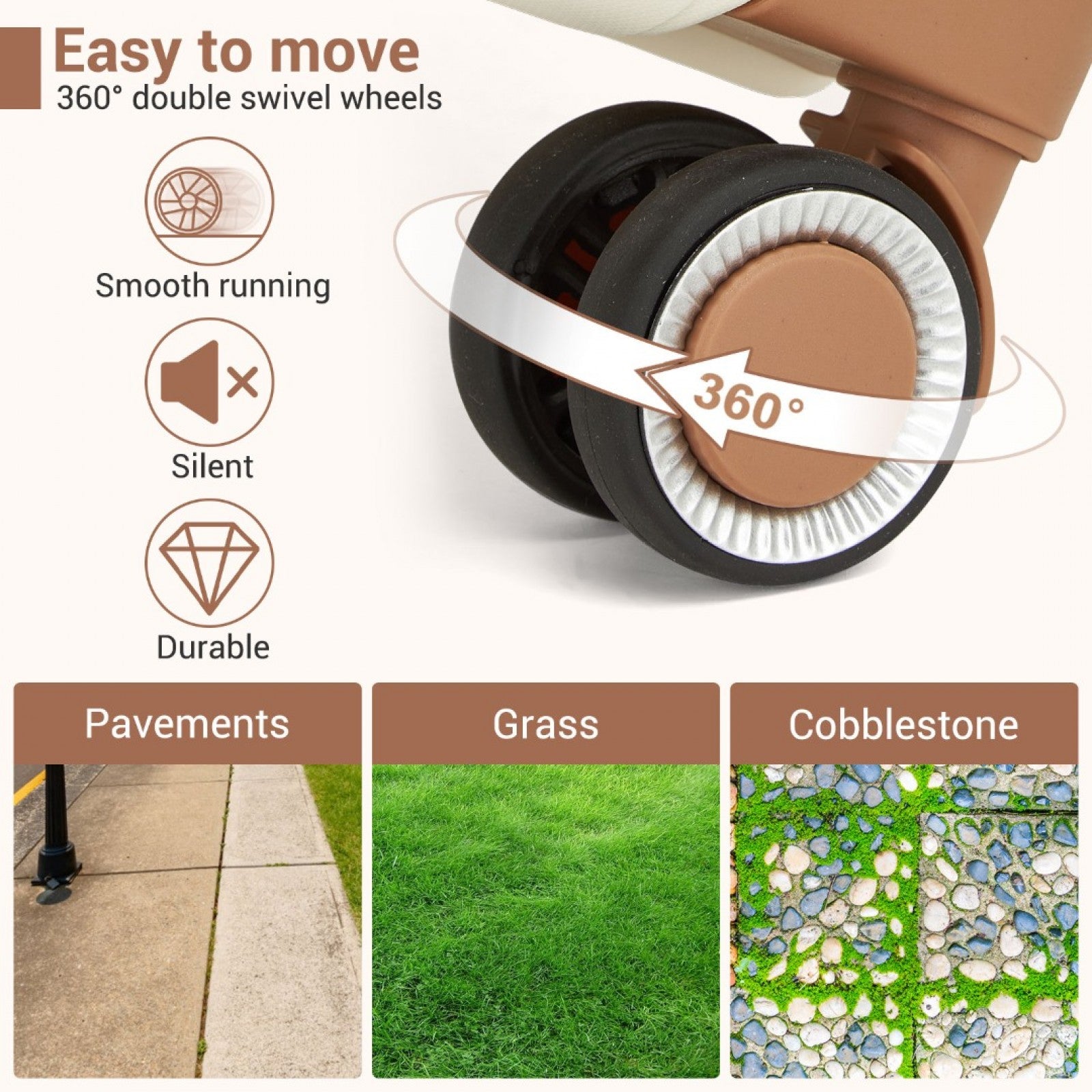 20″, 24″ & 28″ Scratch‑Resistant Suitcase Set with TSA Lock – Cream & Brown